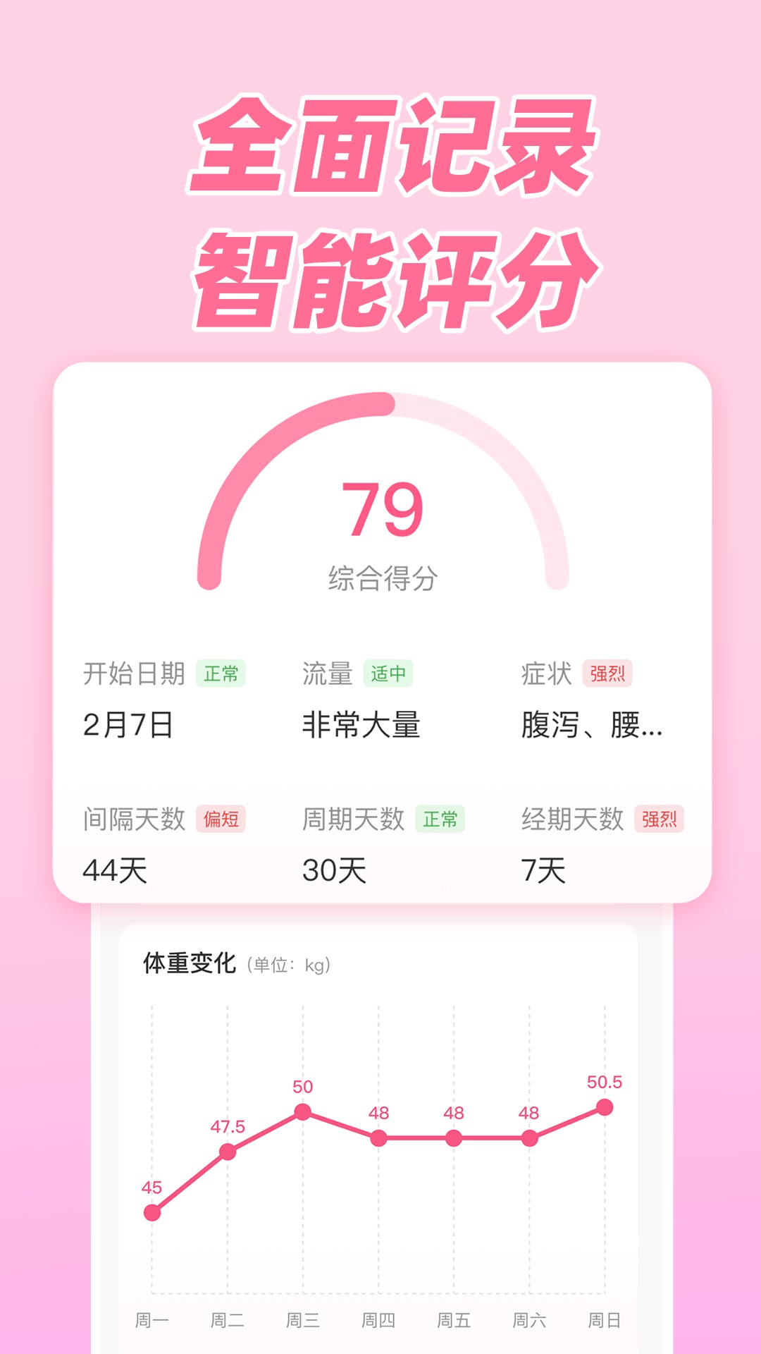 柚子大姨妈截图4