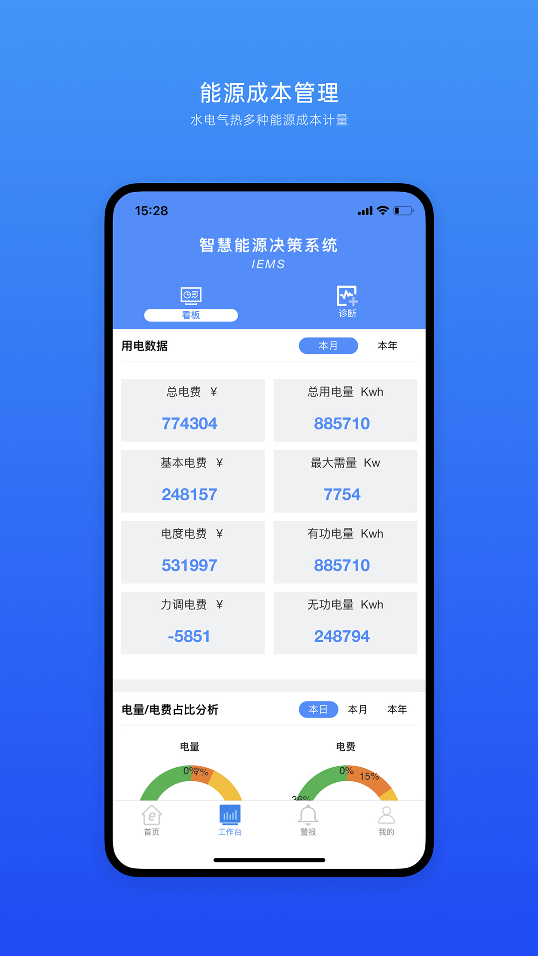 iems能源管理