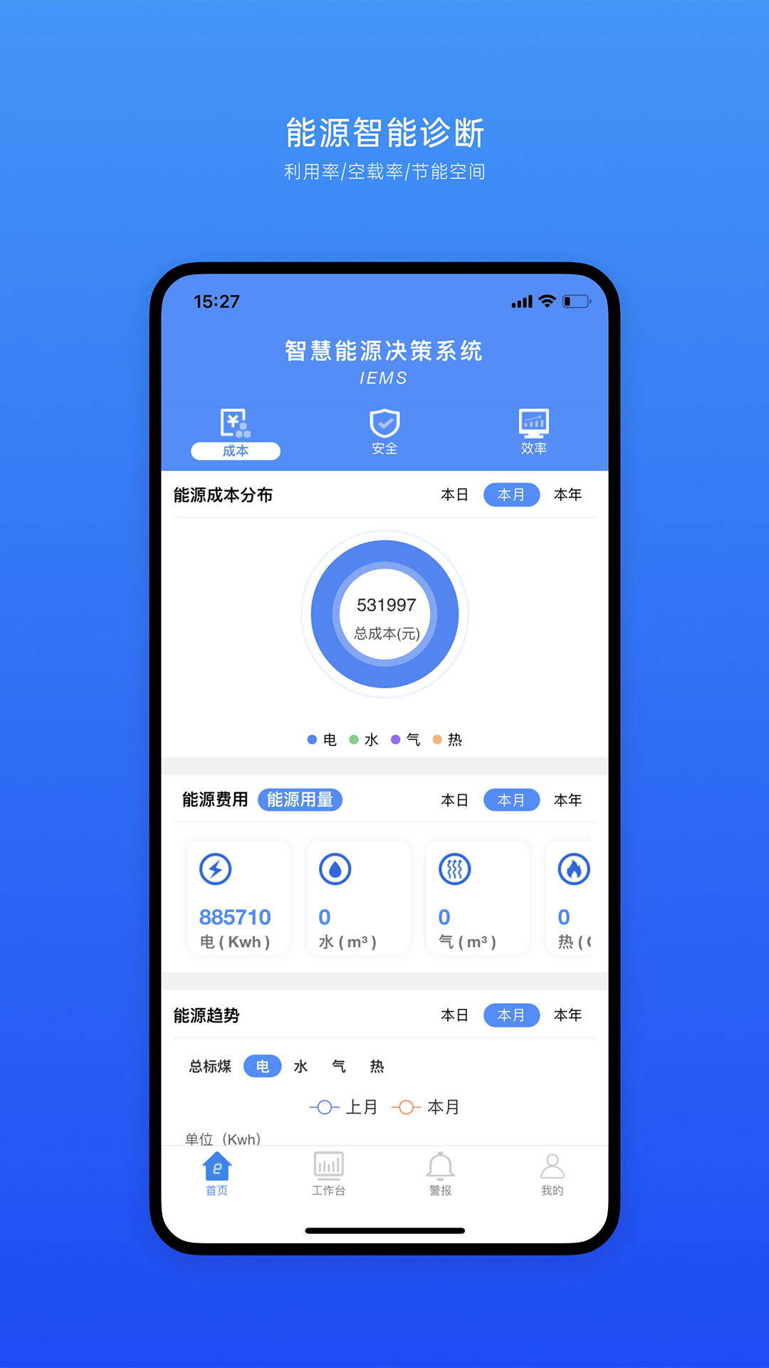 iems能源管理