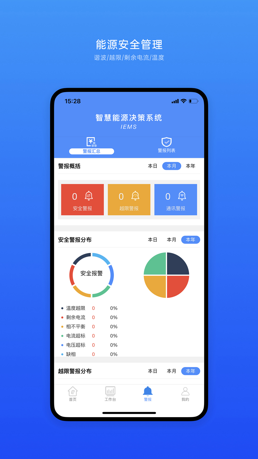 iems能源管理