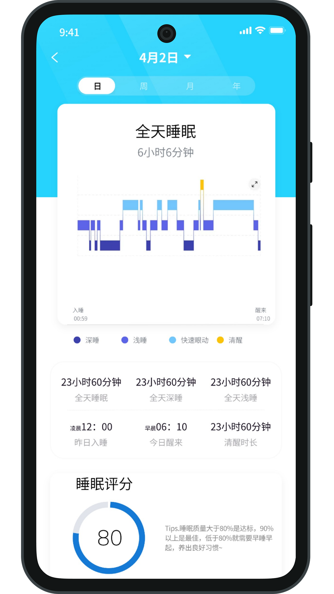健康小助手截图3