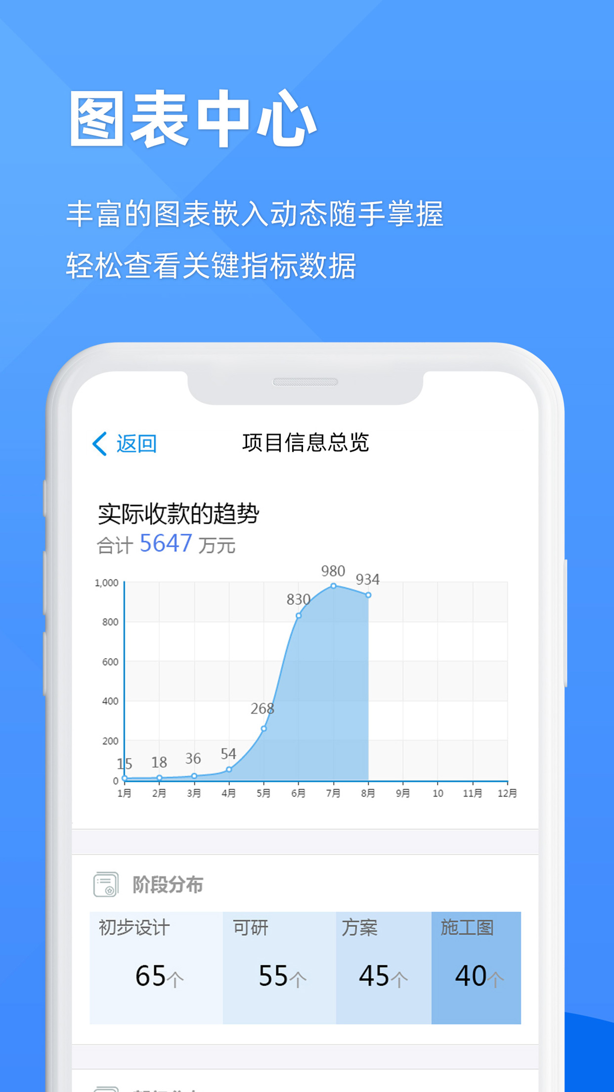 epm协作通截图3