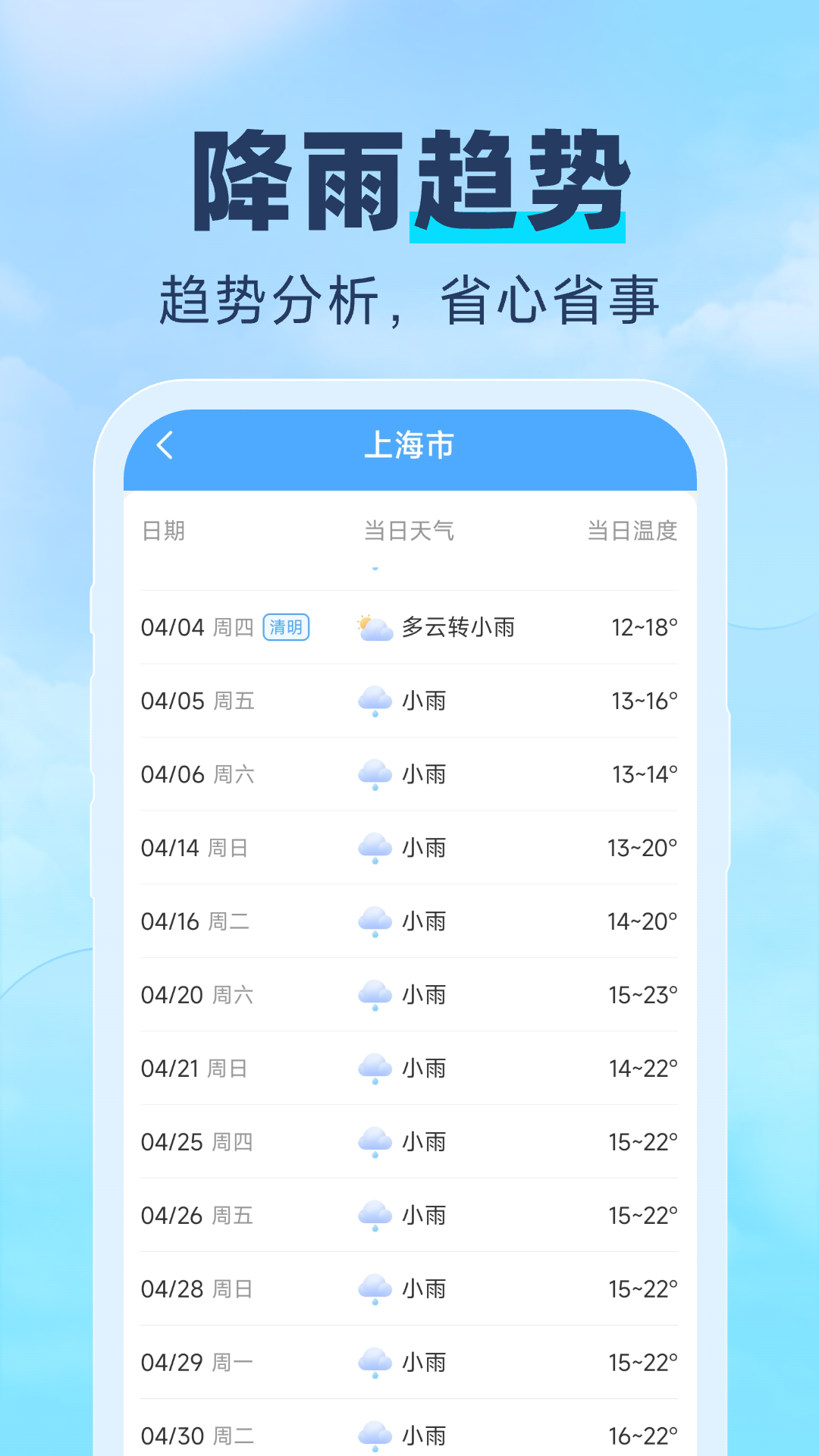 常伴天气截图4