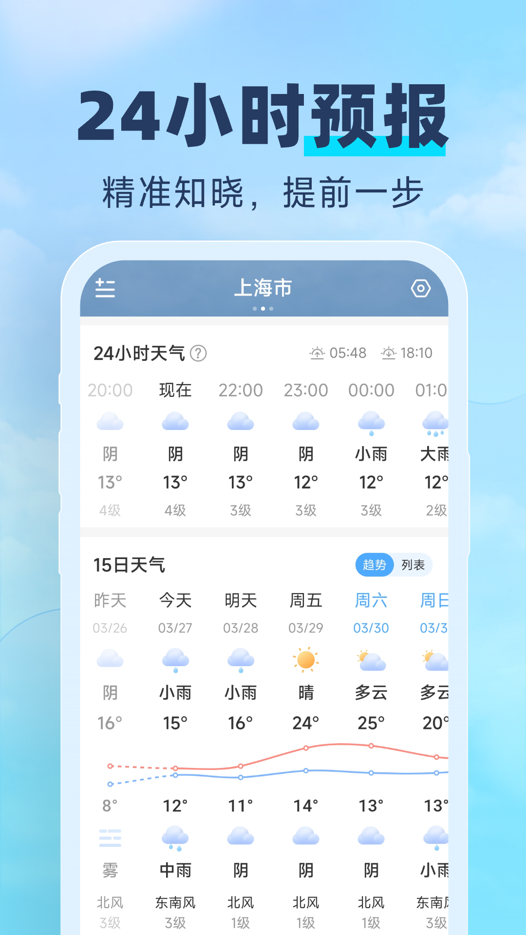 常伴天气截图2