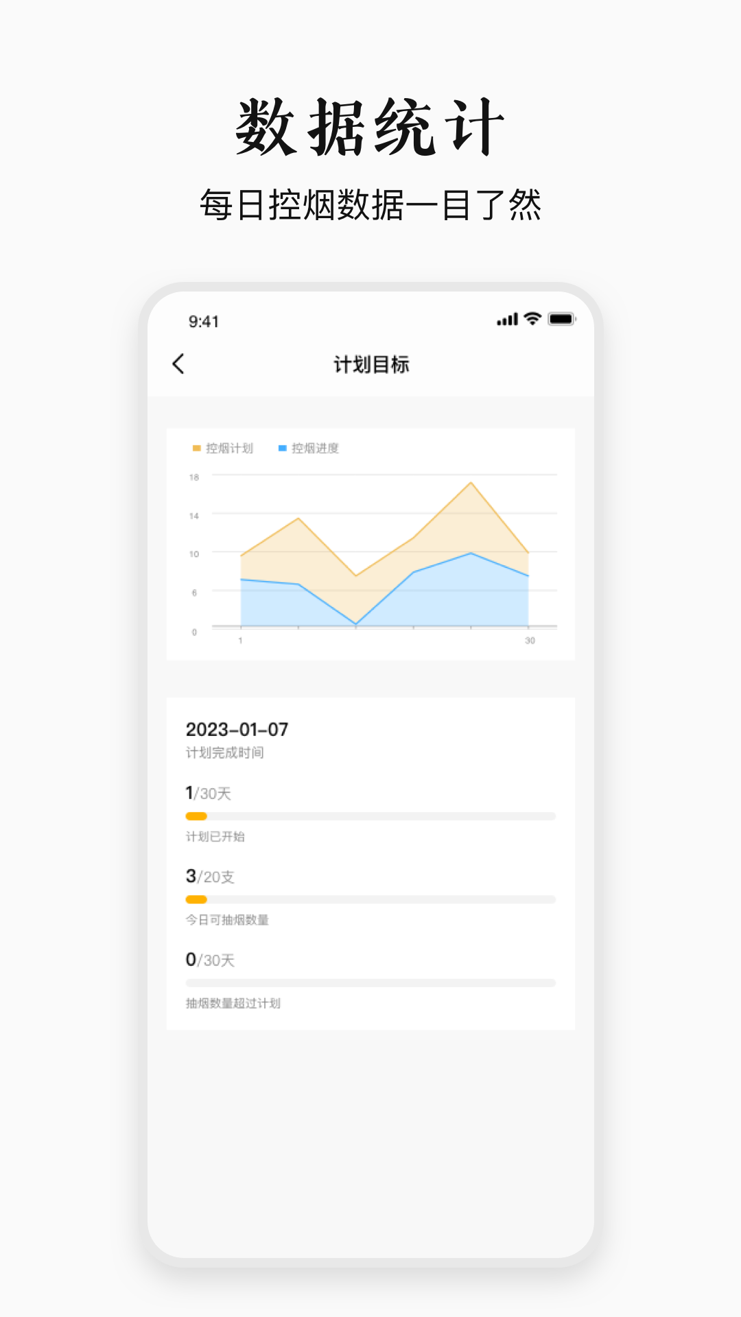 今日戒烟截图2