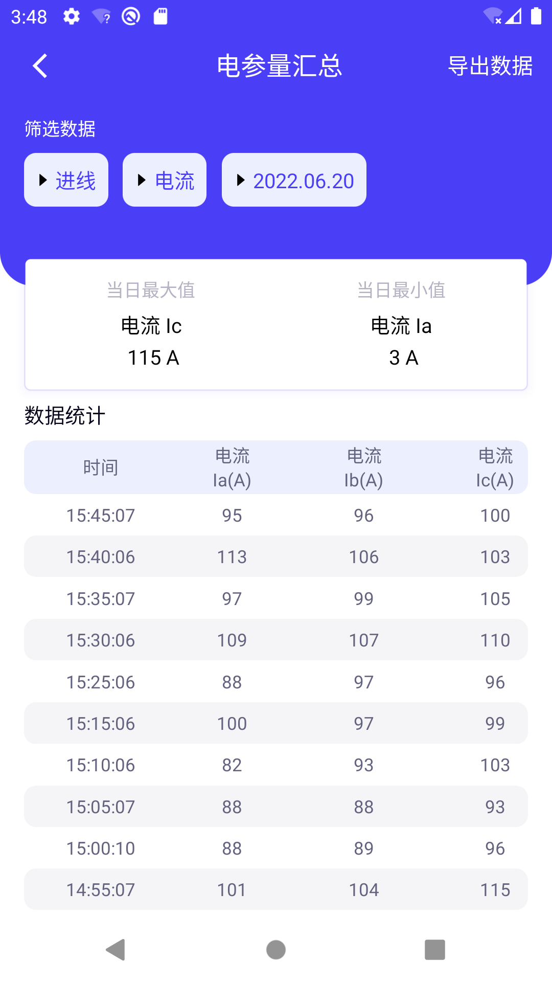 猫特电服截图3