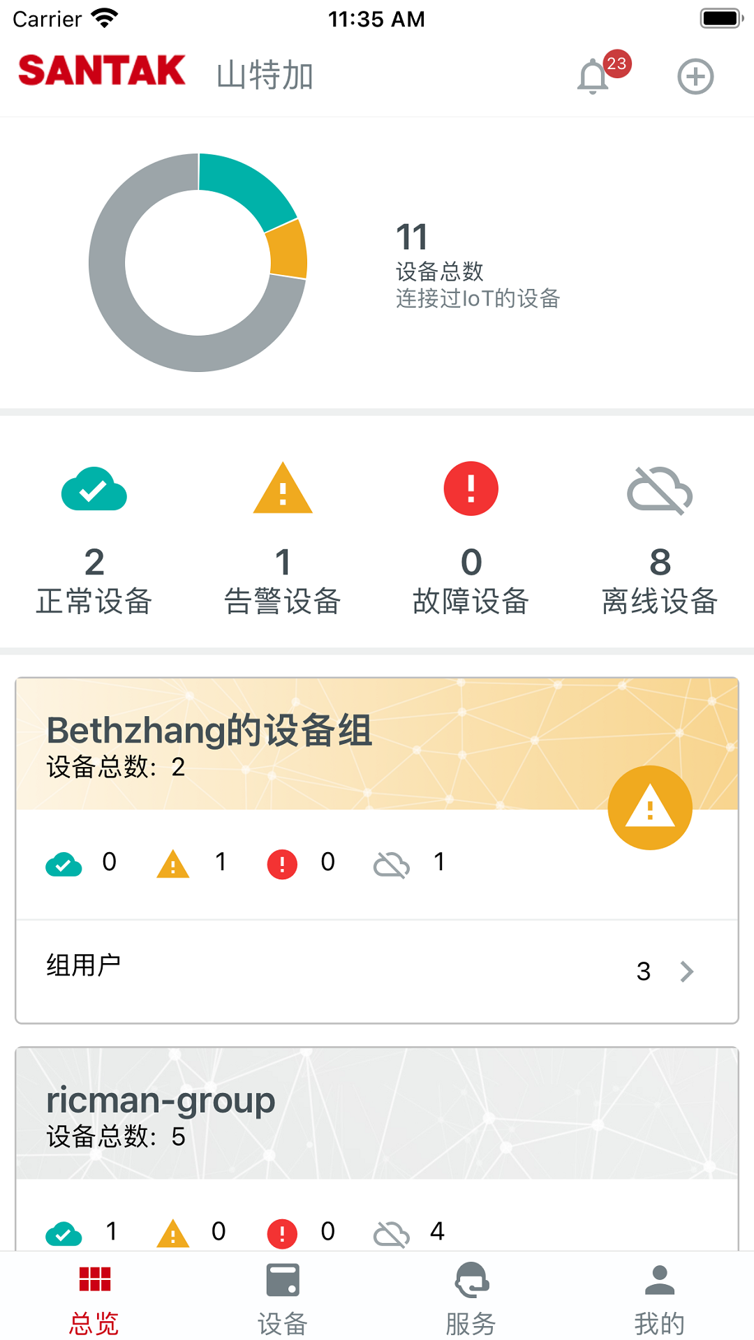 山特加截图4