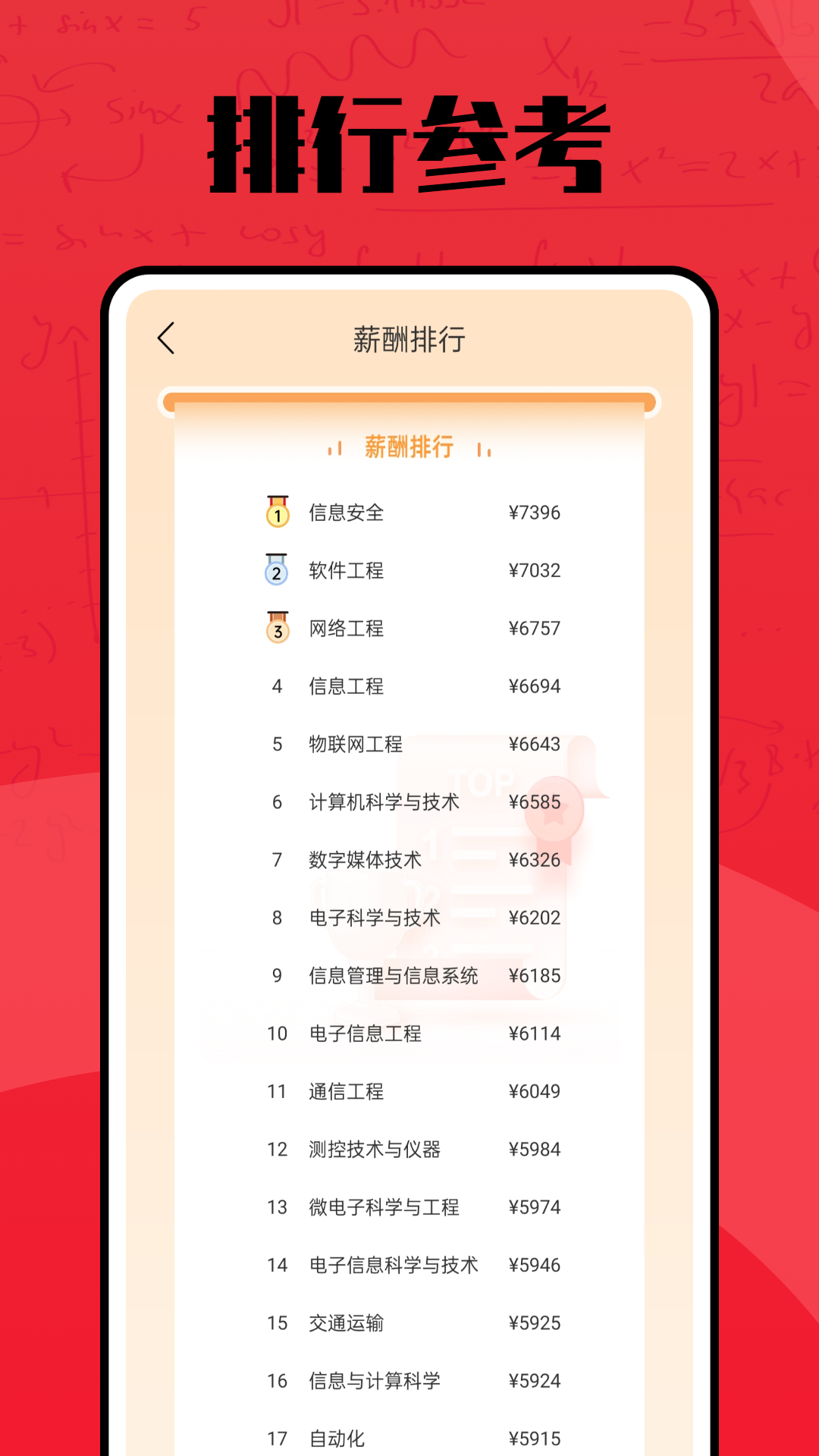 聚志愿截图5