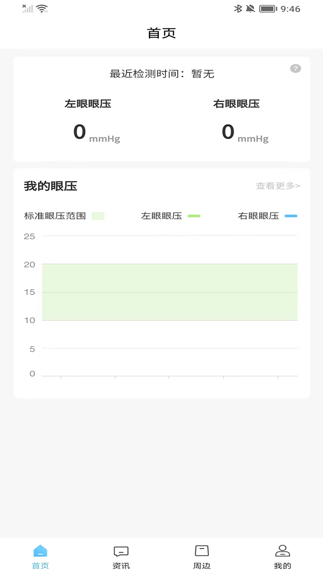 眼压宝截图3