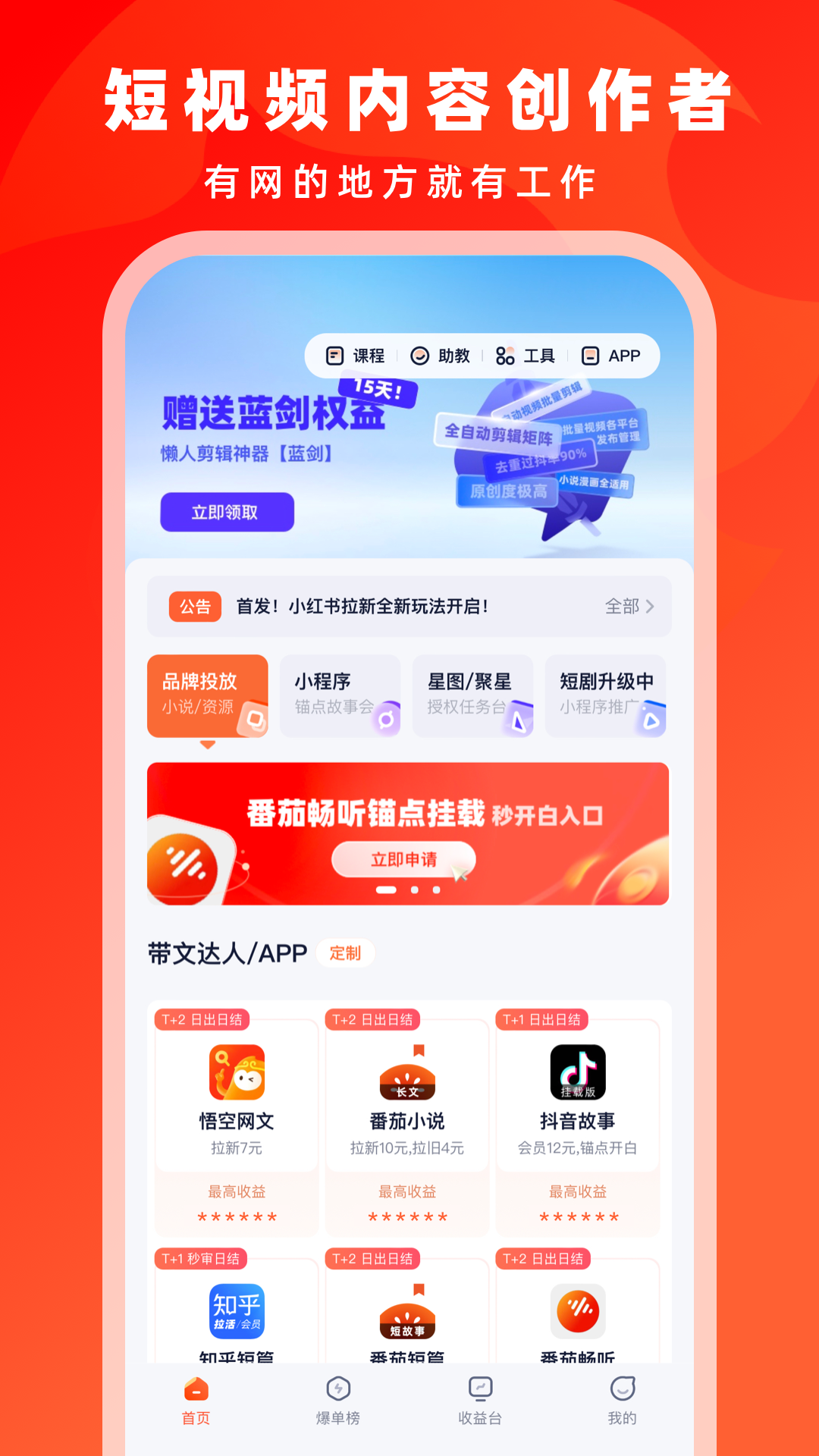 右豹