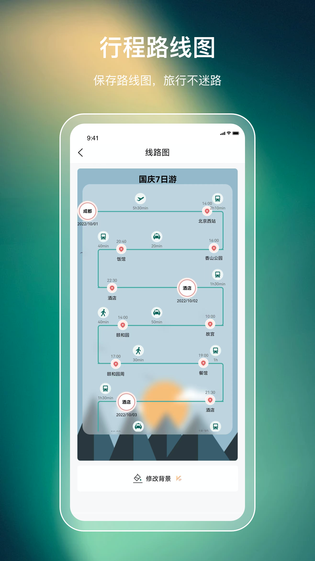 旅游规划截图2