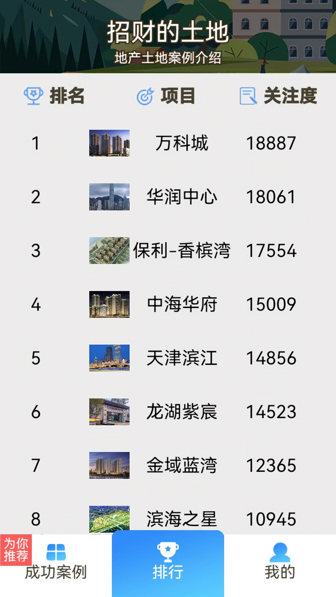招财的土地