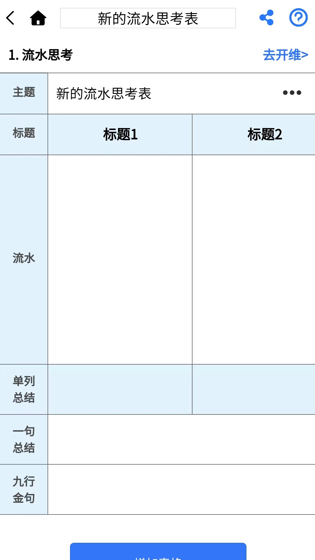 流水思考