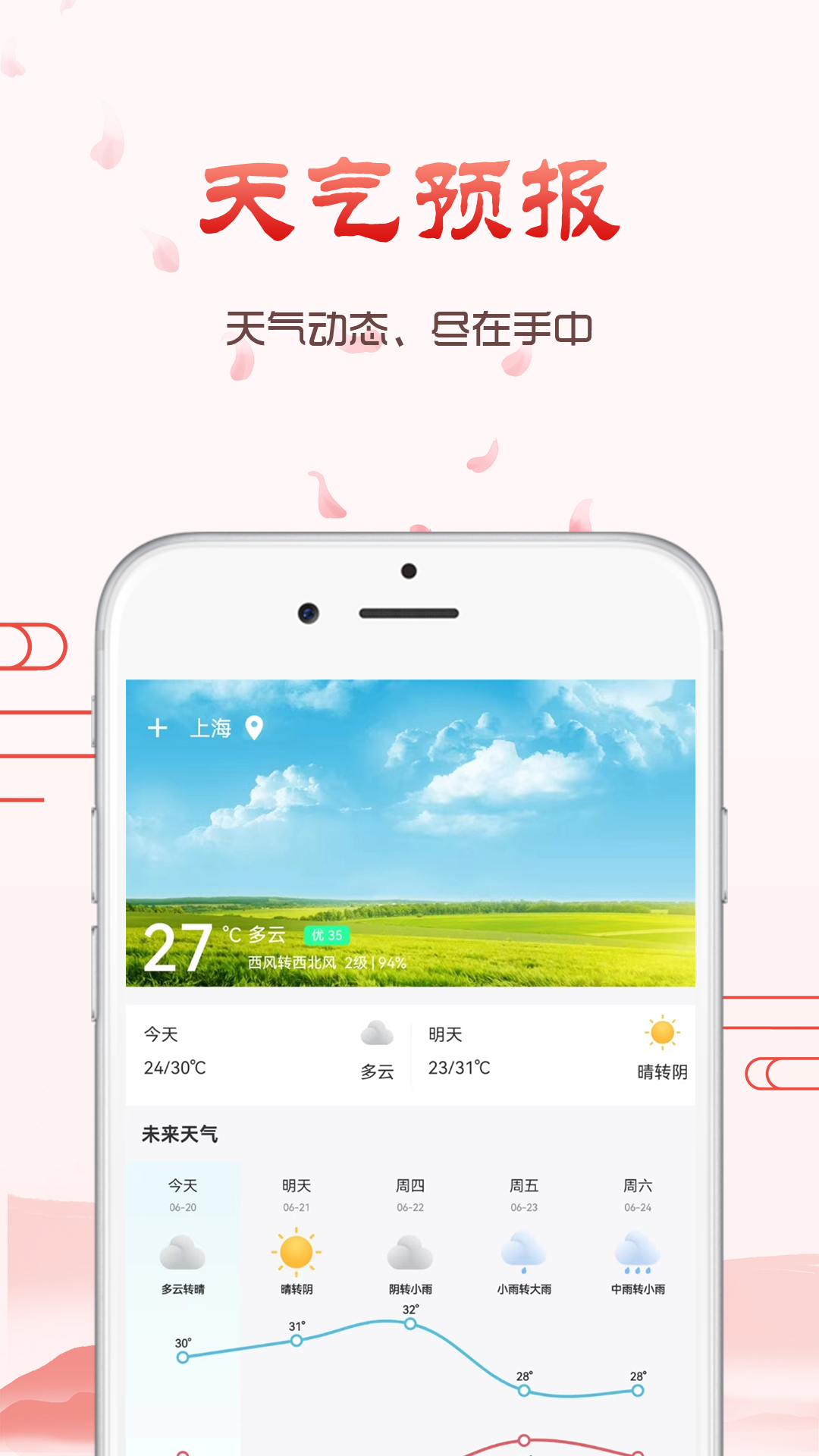 神农万年历截图5