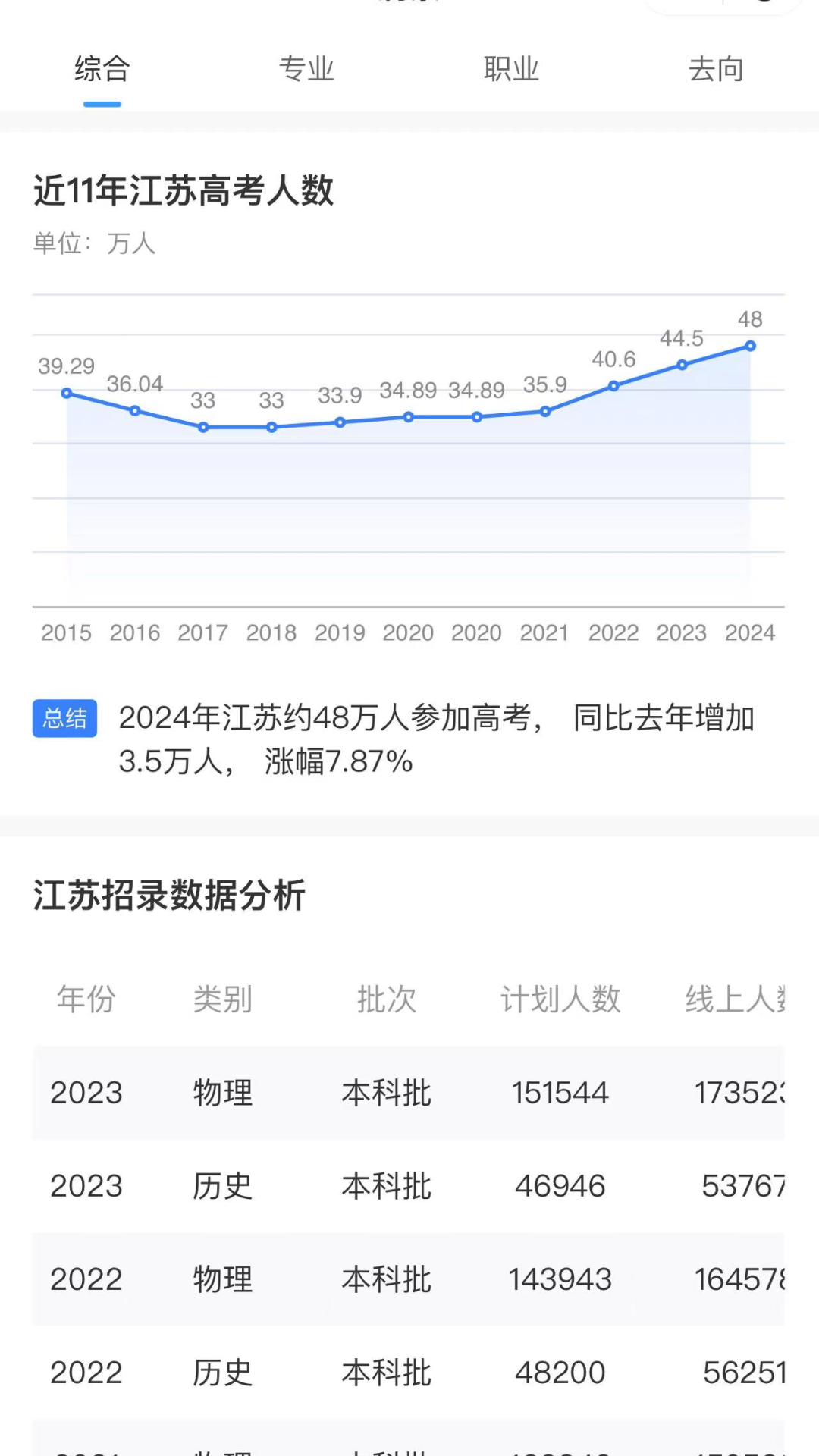 鲸准志愿截图1
