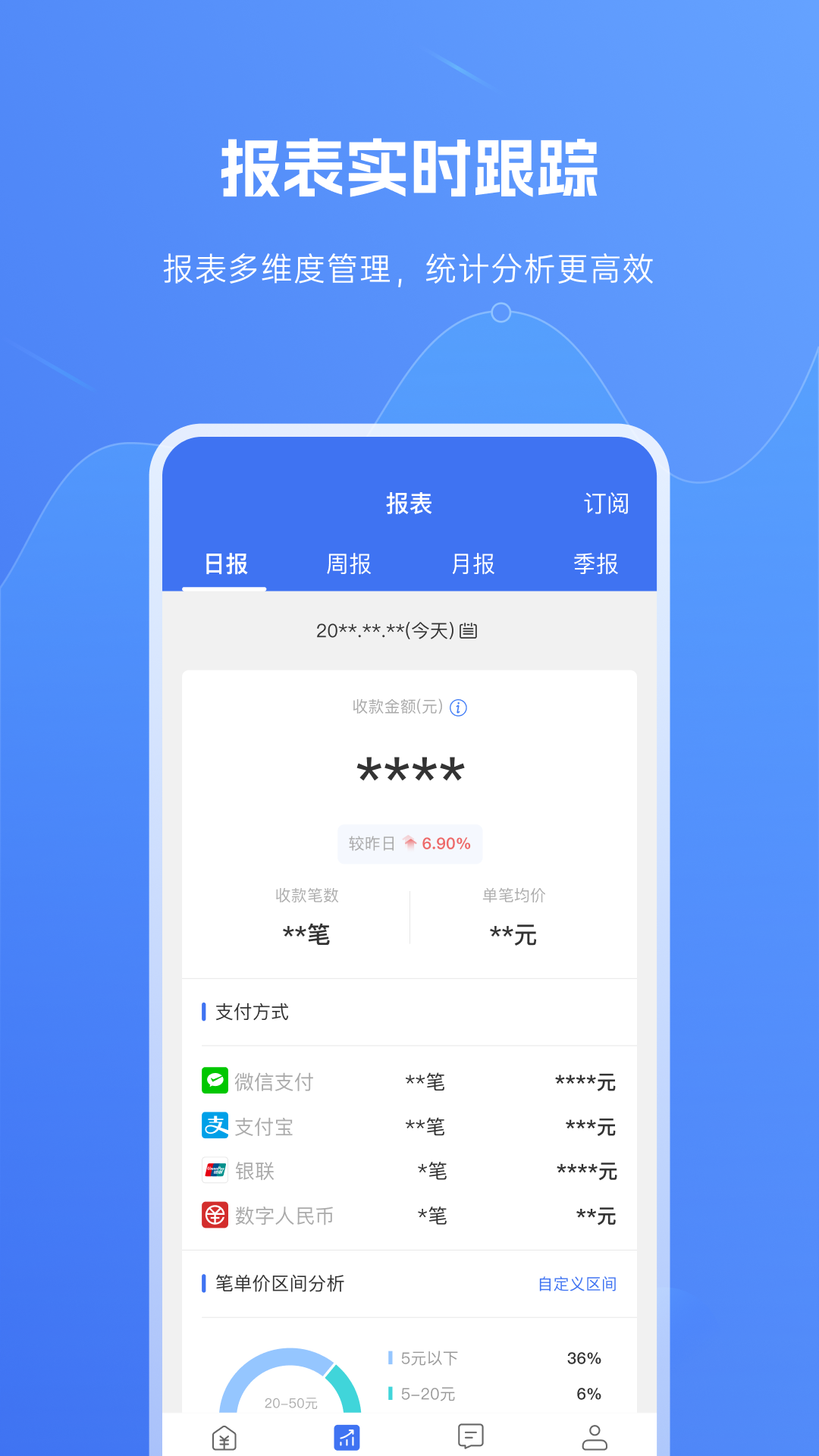 商户易收银截图3