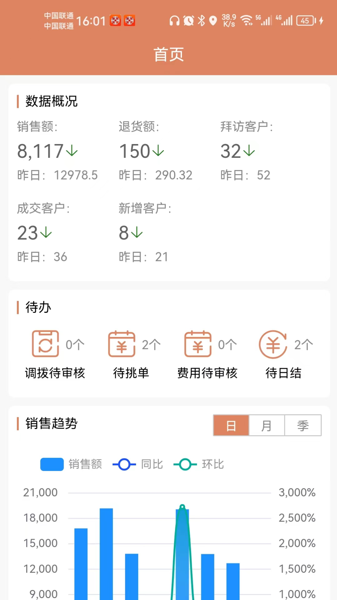 天生掌柜商户版截图1