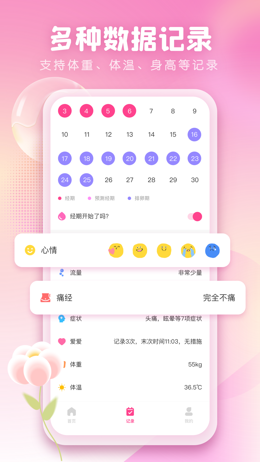 女性日记flo截图3