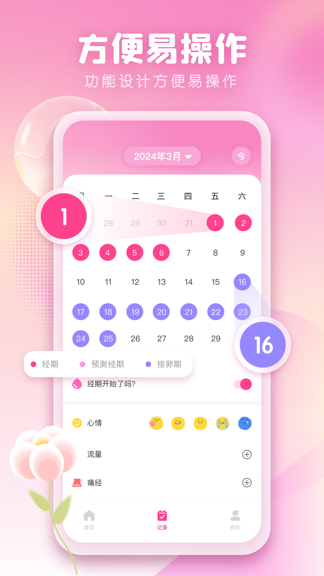 女性日记flo截图2