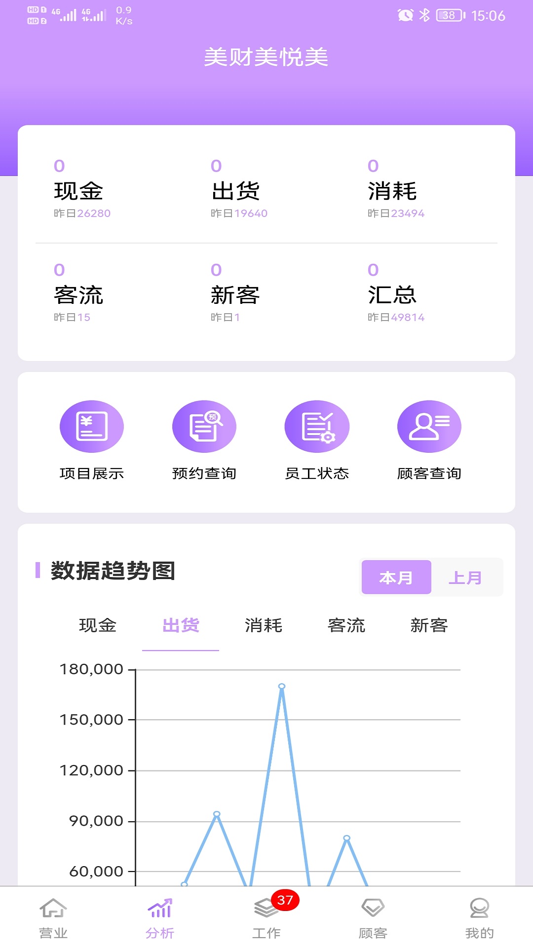 美财美悦美截图3