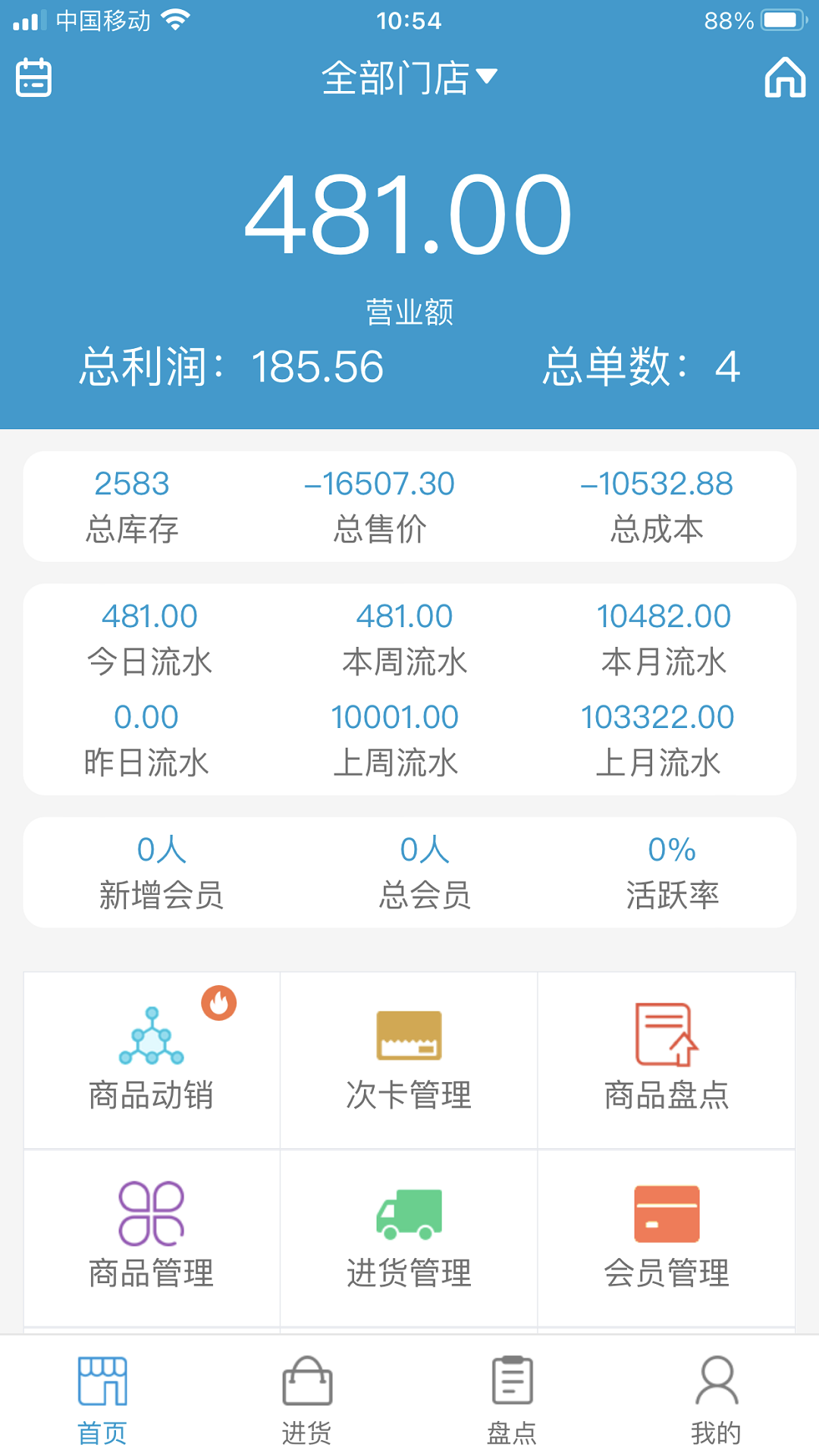 商佳云saas截图1