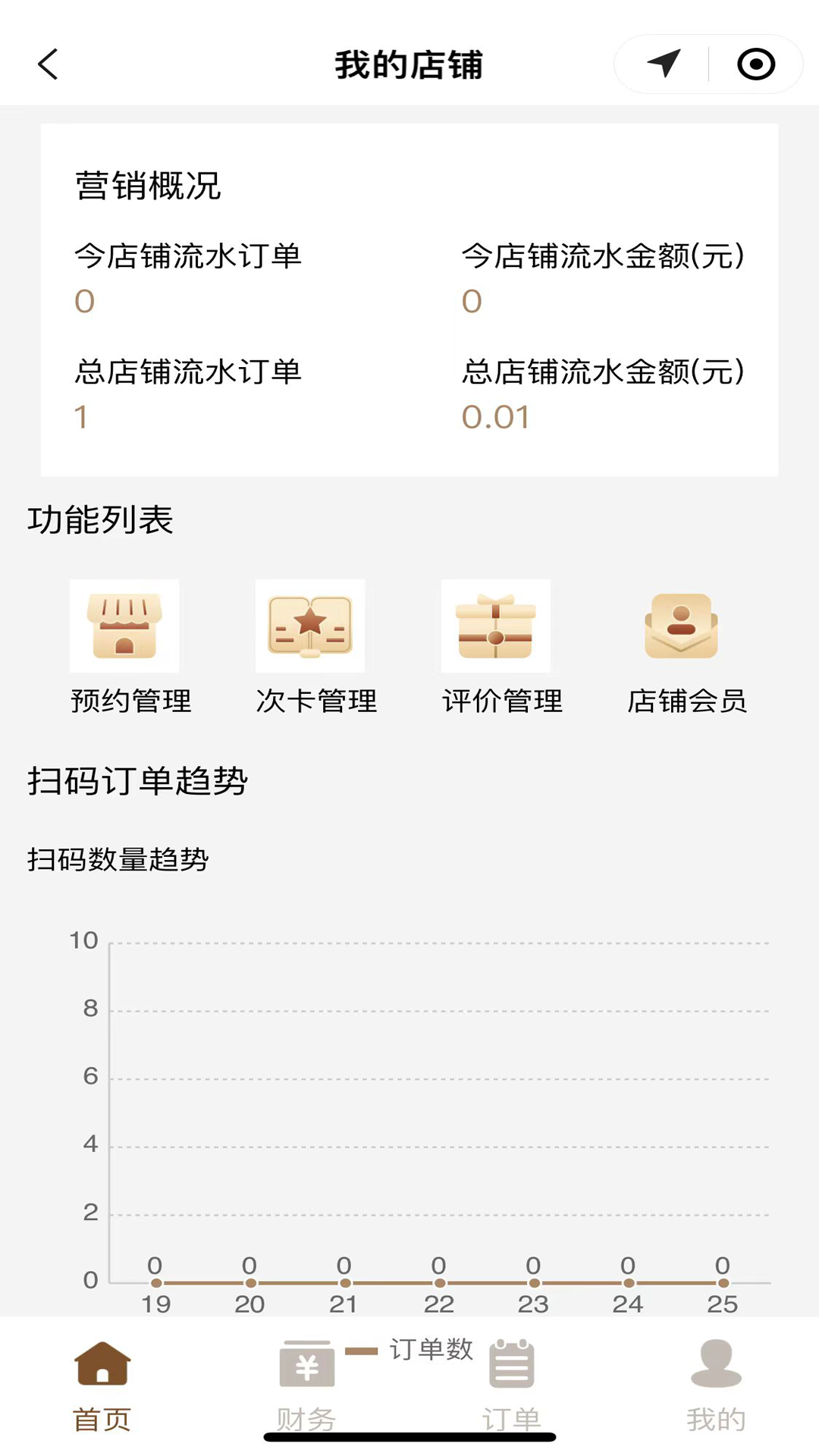 少医堂截图4