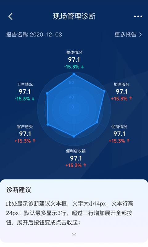 中化油达人截图3