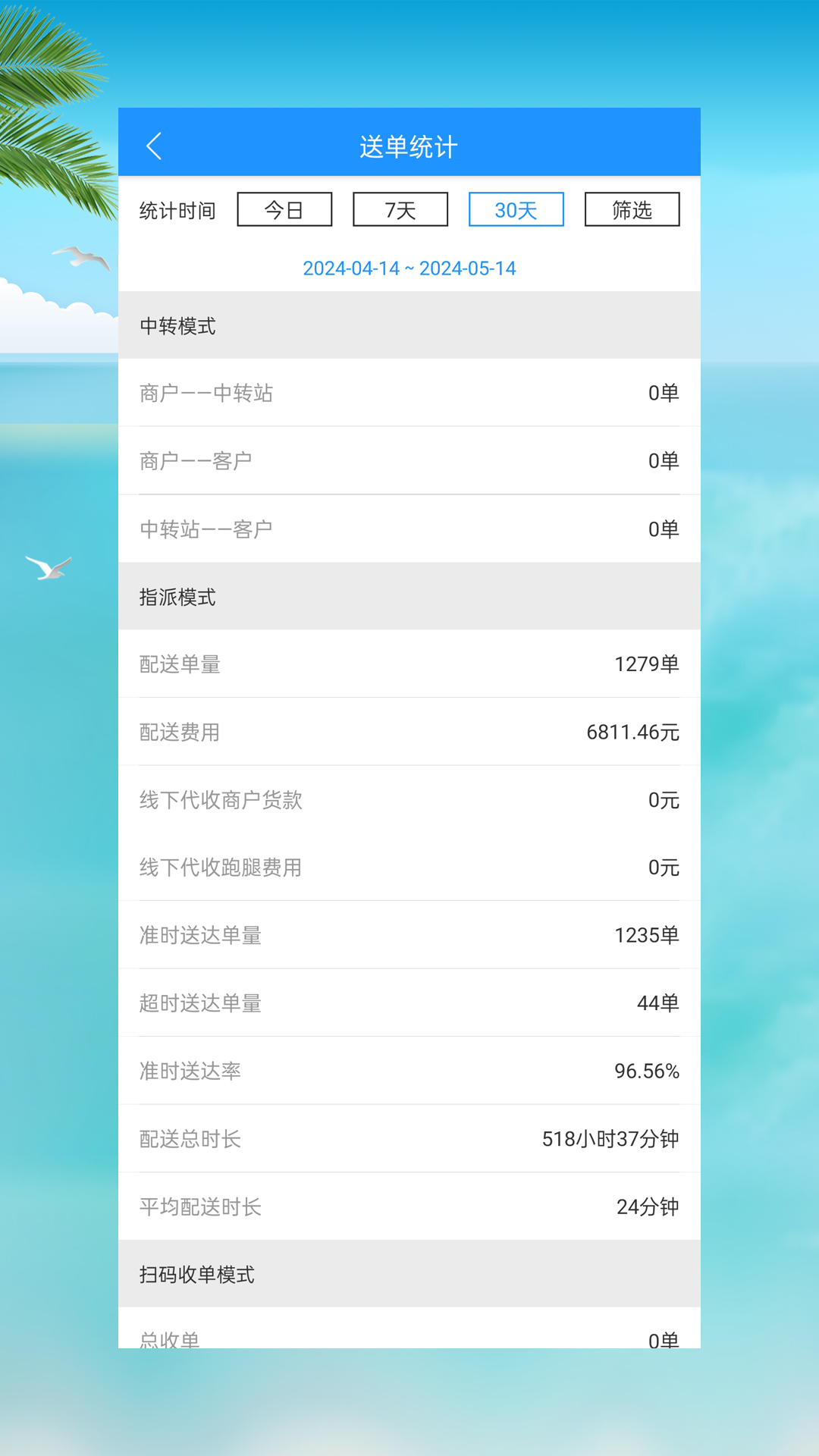 飞人骑士截图2