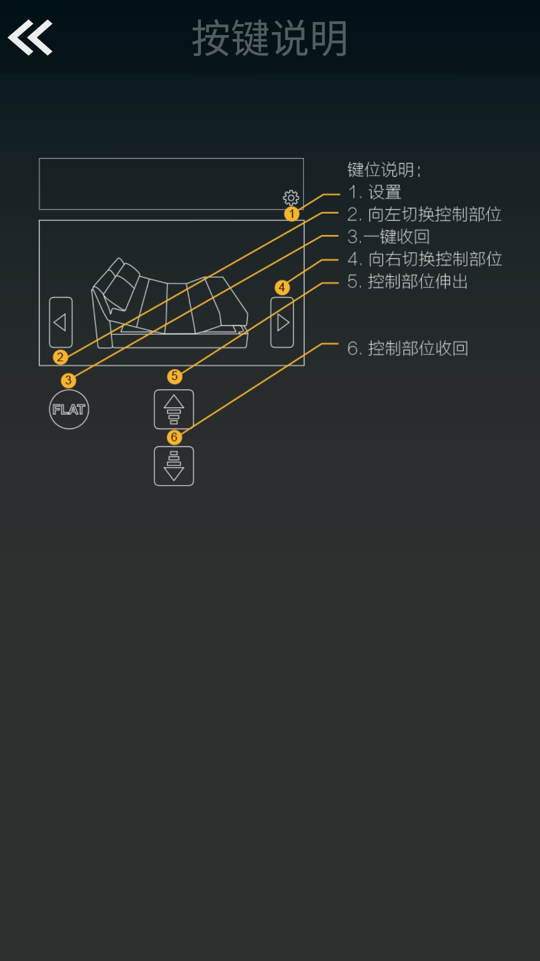 芝华仕智能床z系截图3