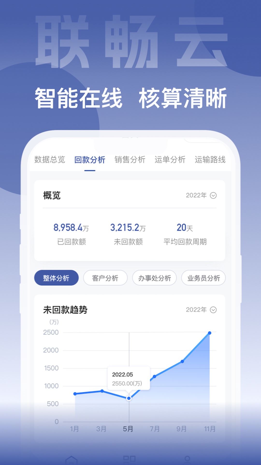 联畅云截图3