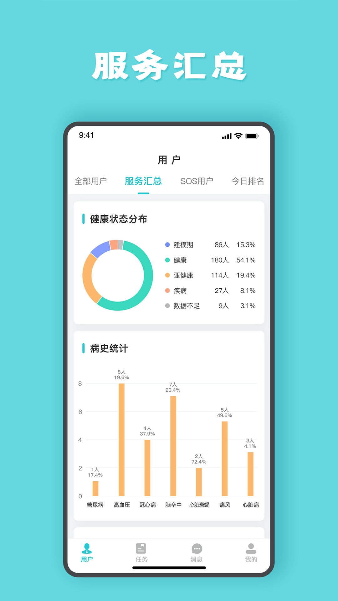安瑜管家截图4