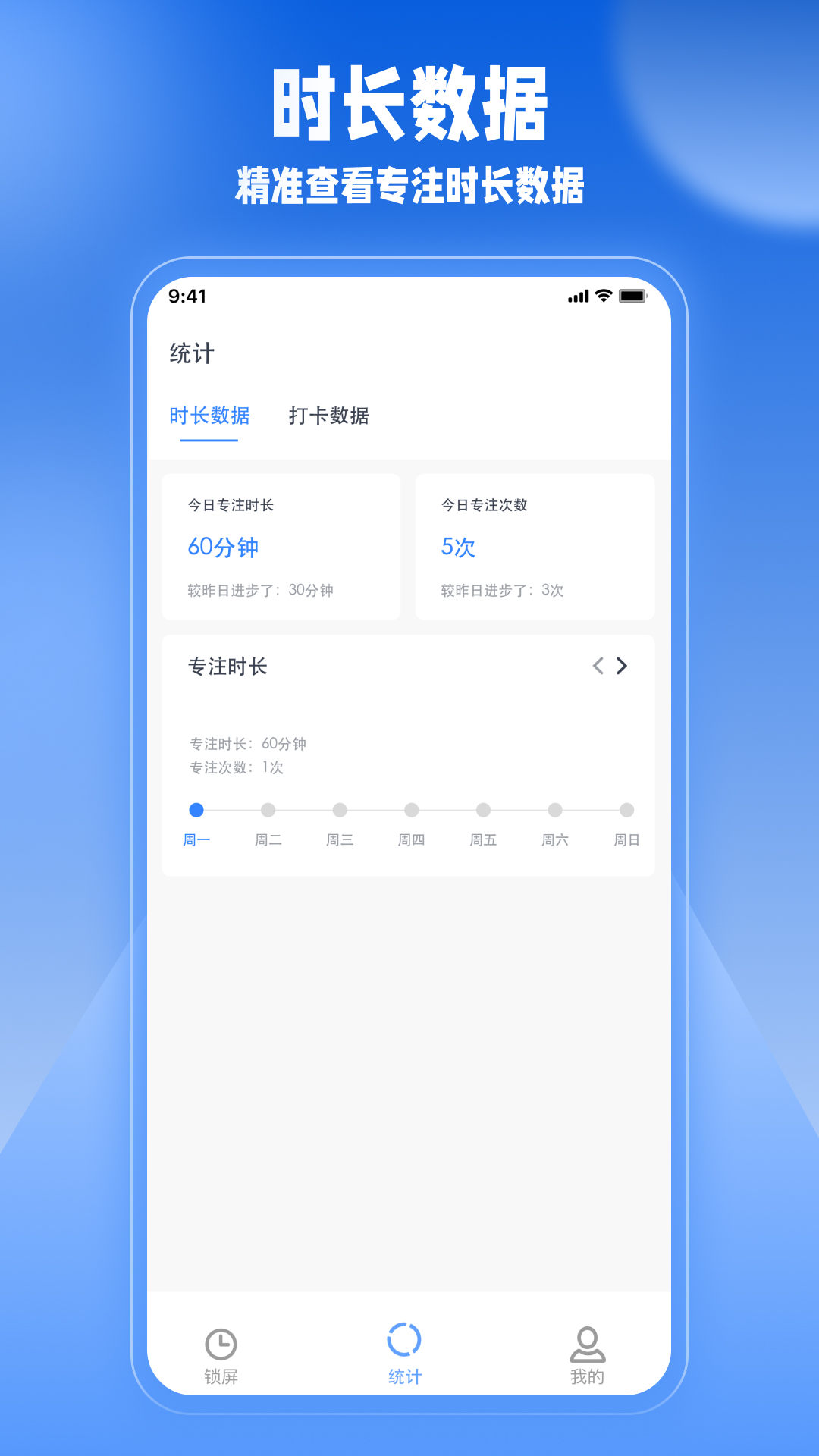 监督学习截图3