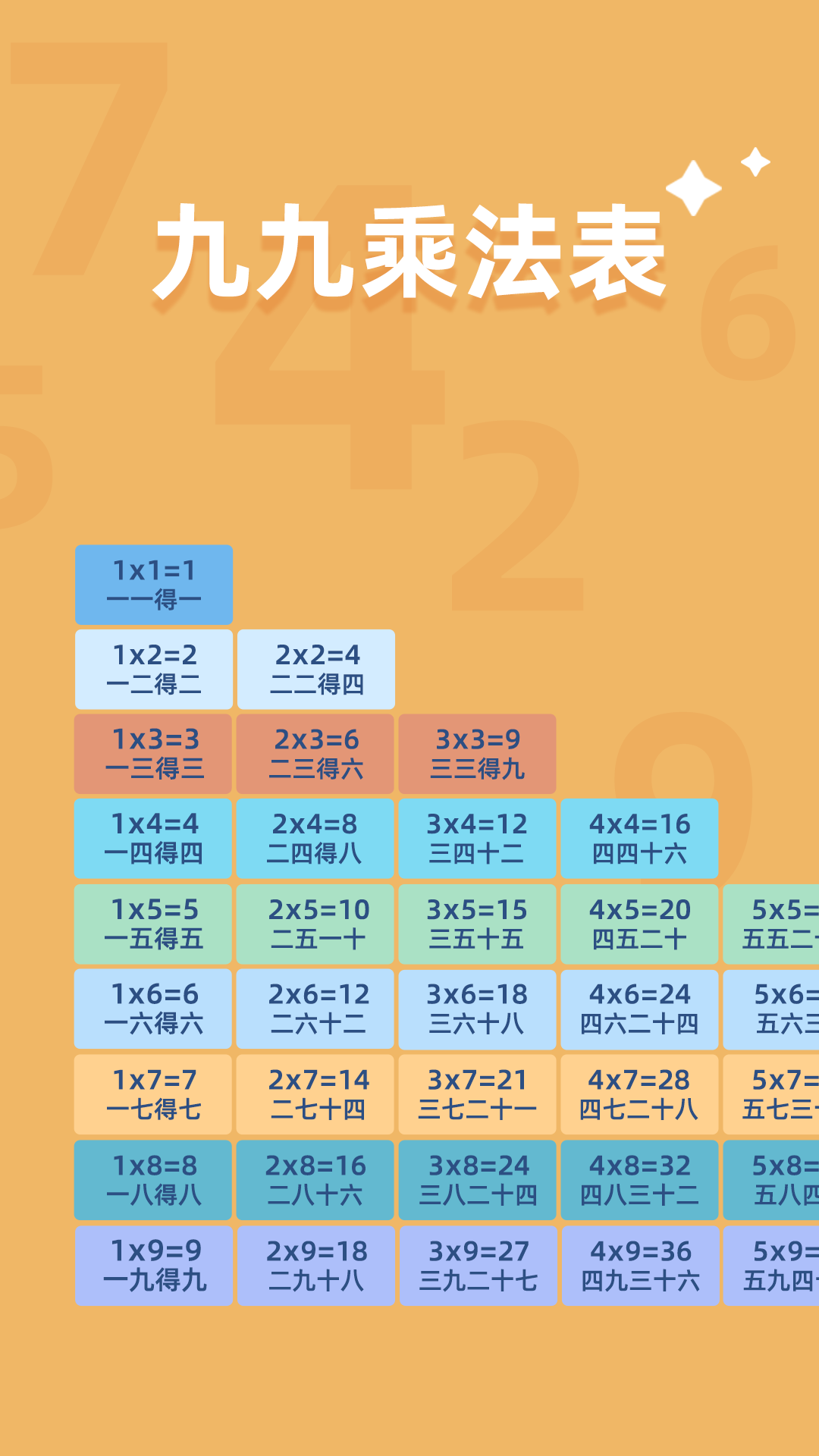 乘法口诀表截图3