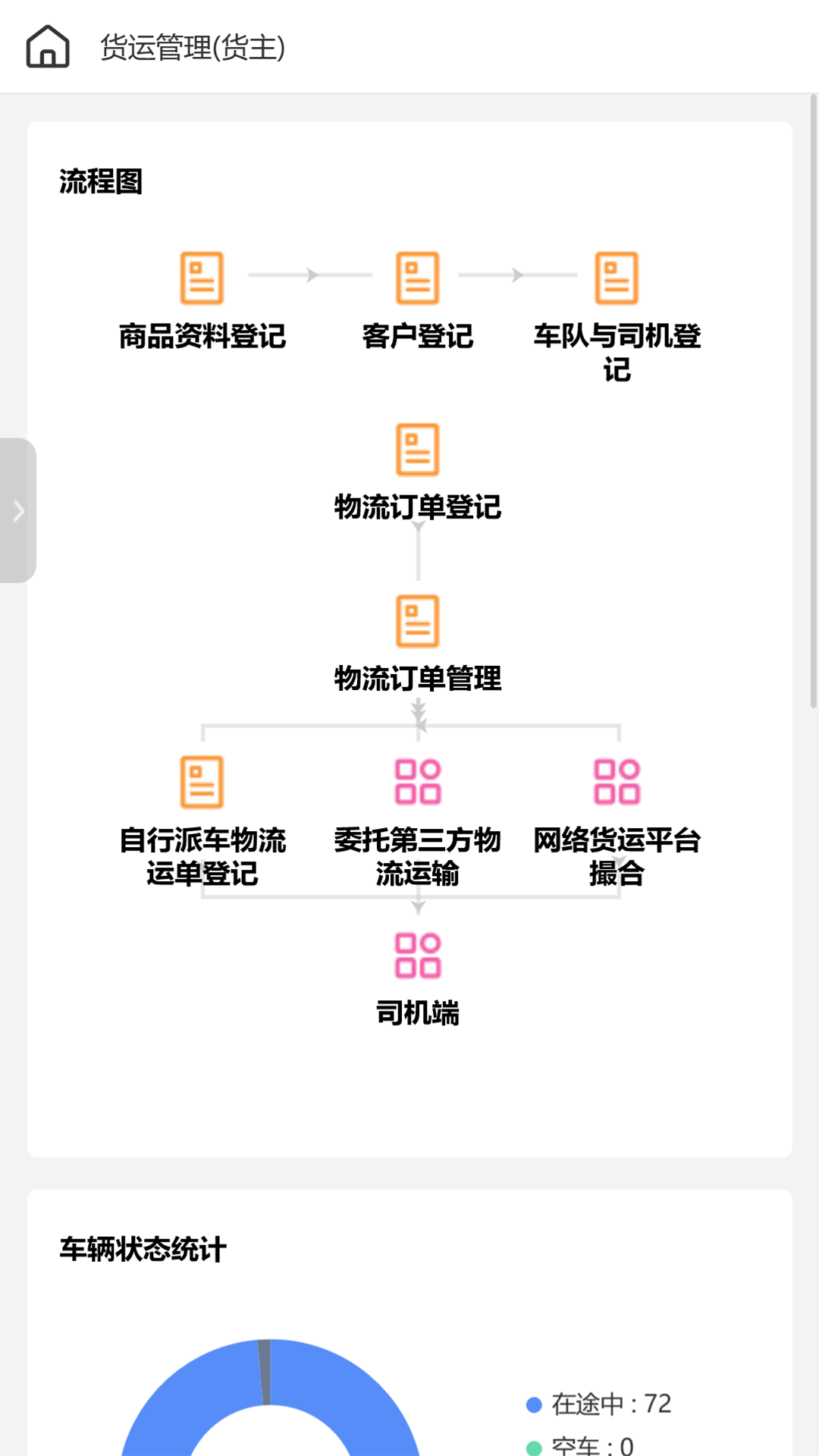 呈链截图4