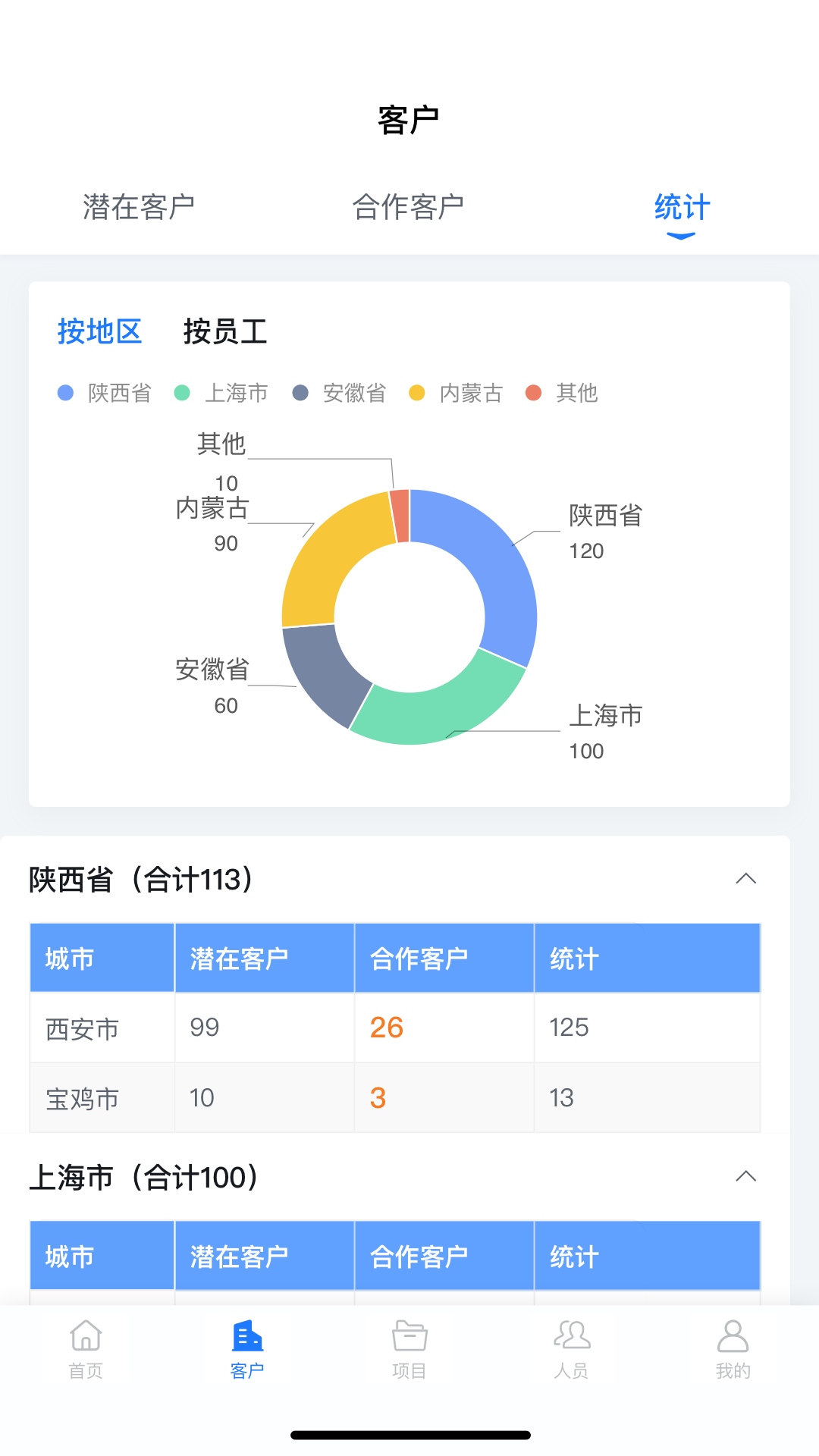 医链crm_截图2