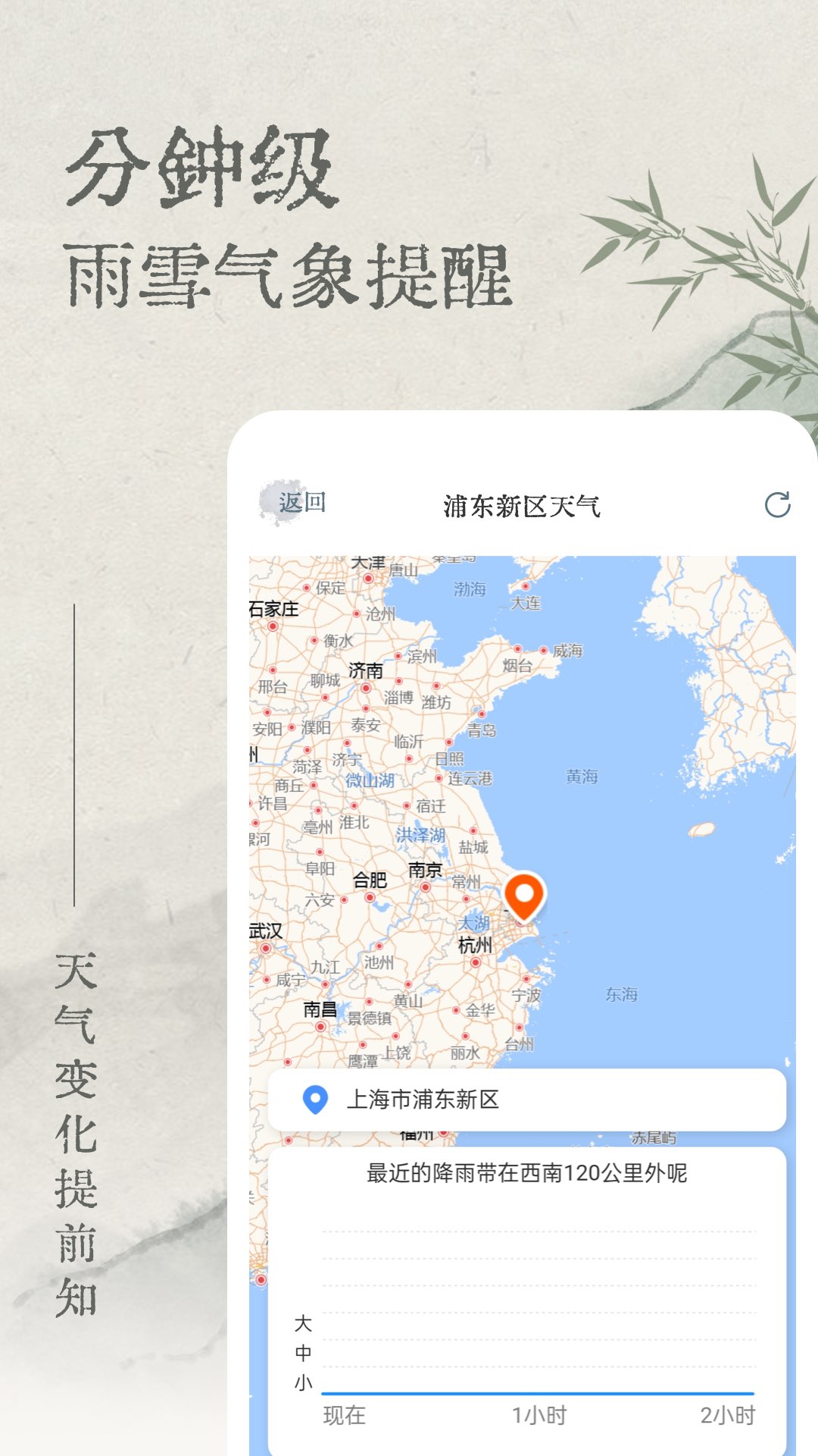 轻雨天气