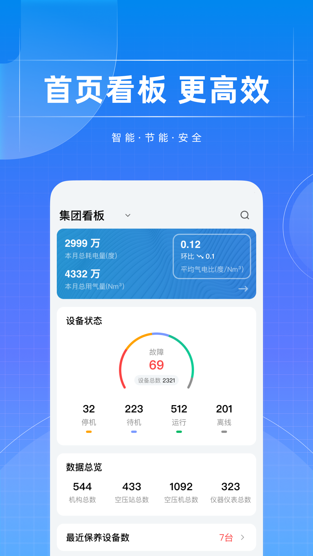 智能空压站截图1