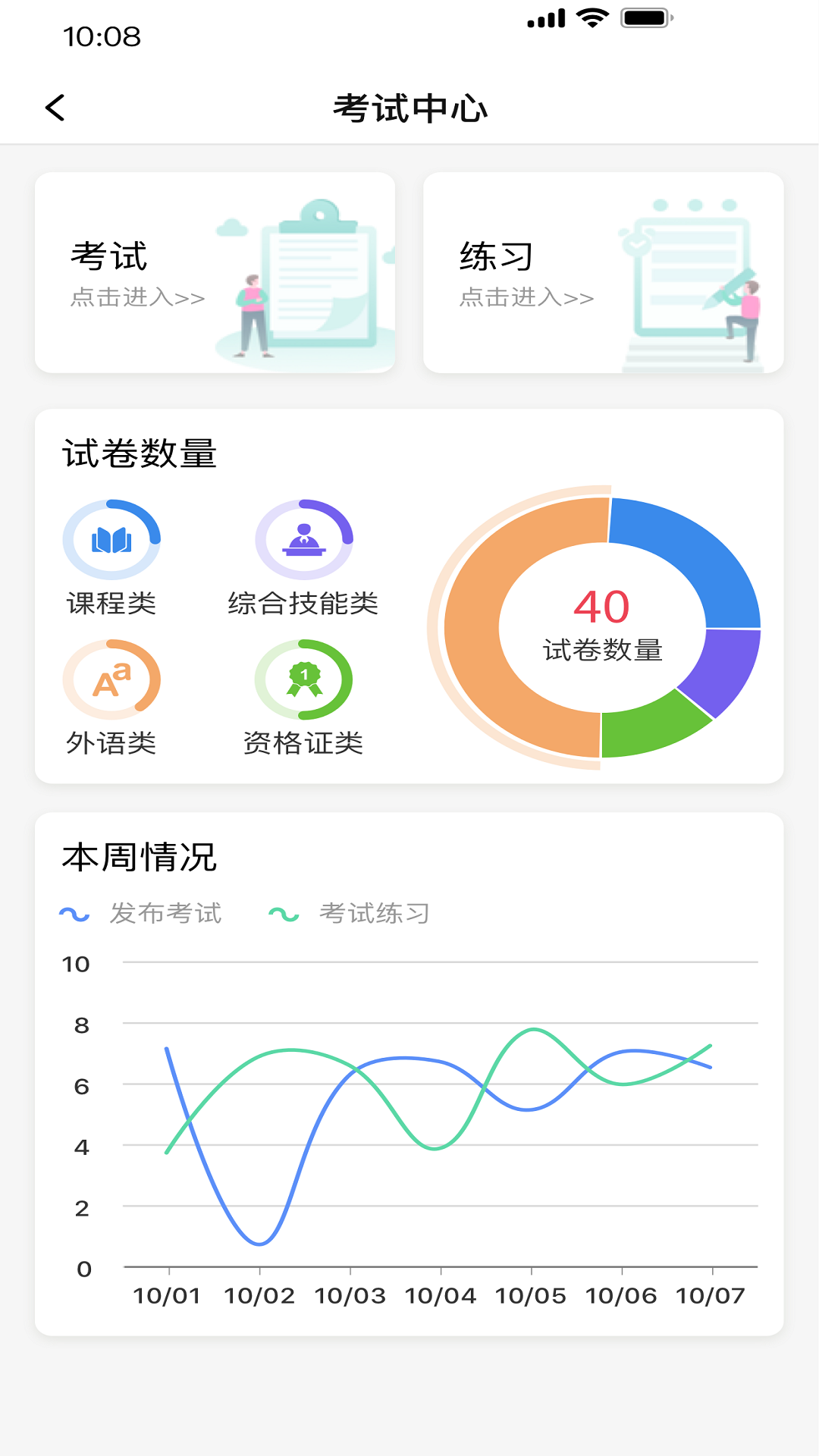 亿学实训平台