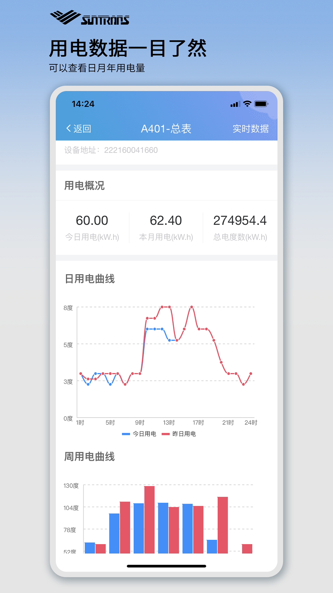 三川智楼截图3