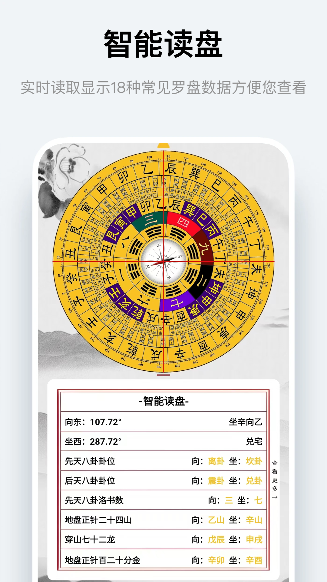 3d实景罗盘指南针