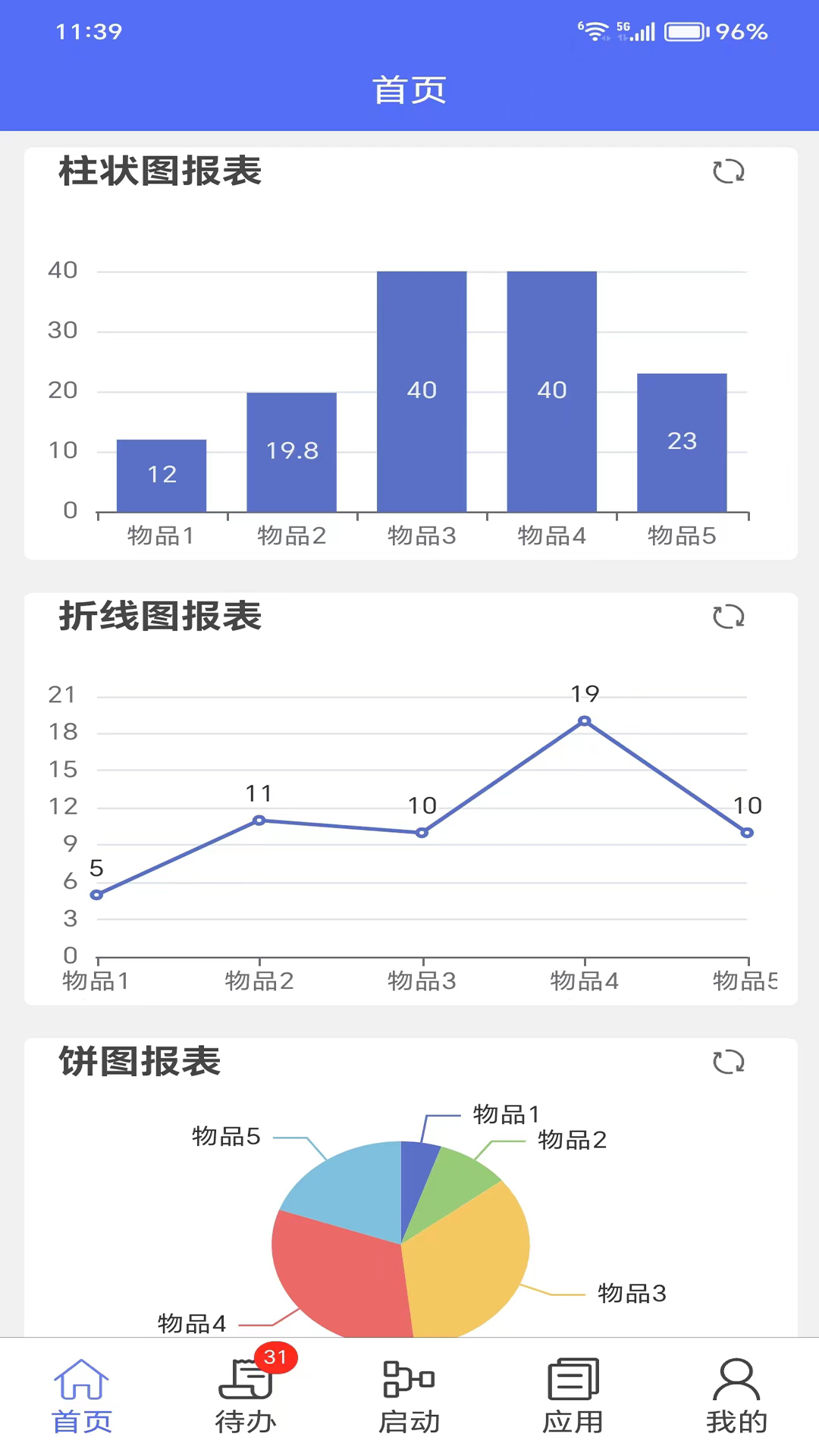 坤元ibpm截图1