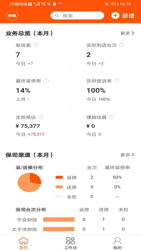 车百灵