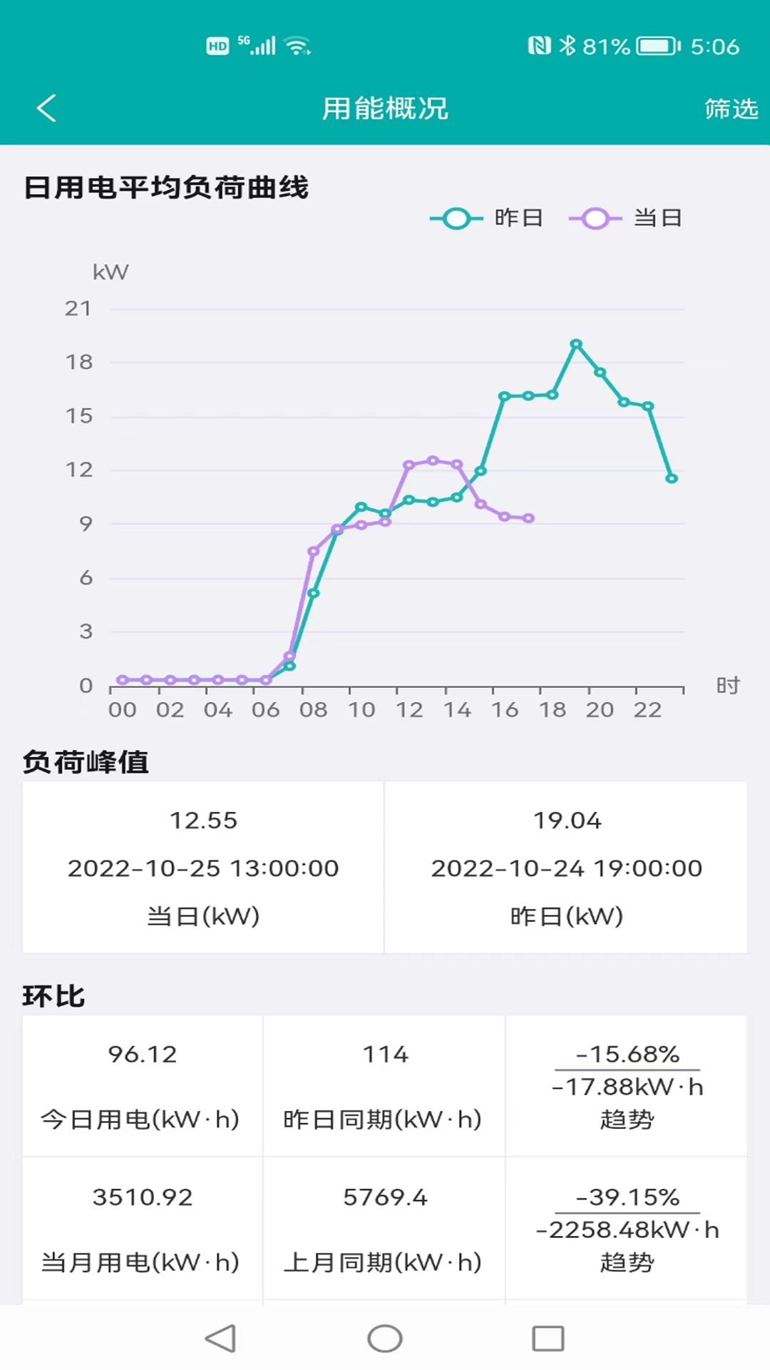 能源物联截图3