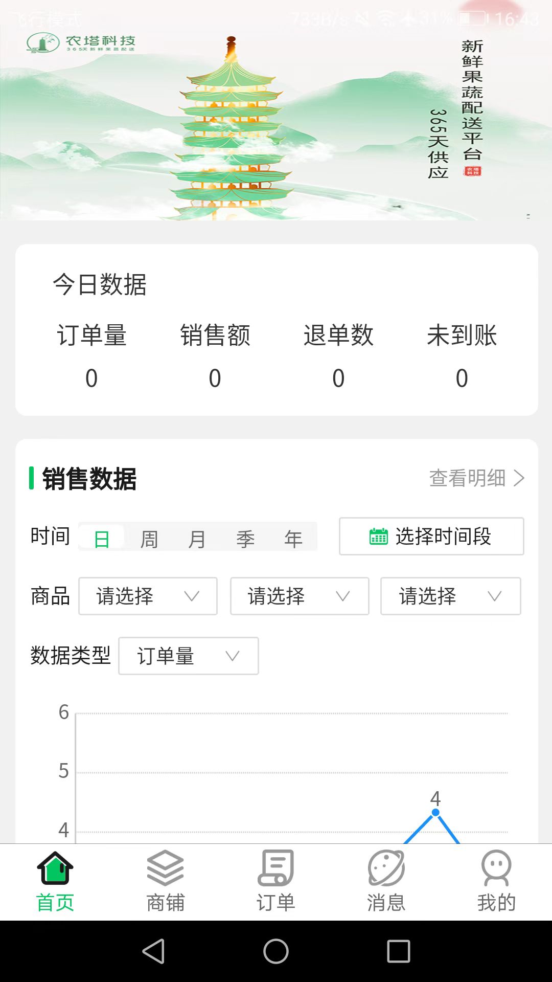 天河农塔截图1