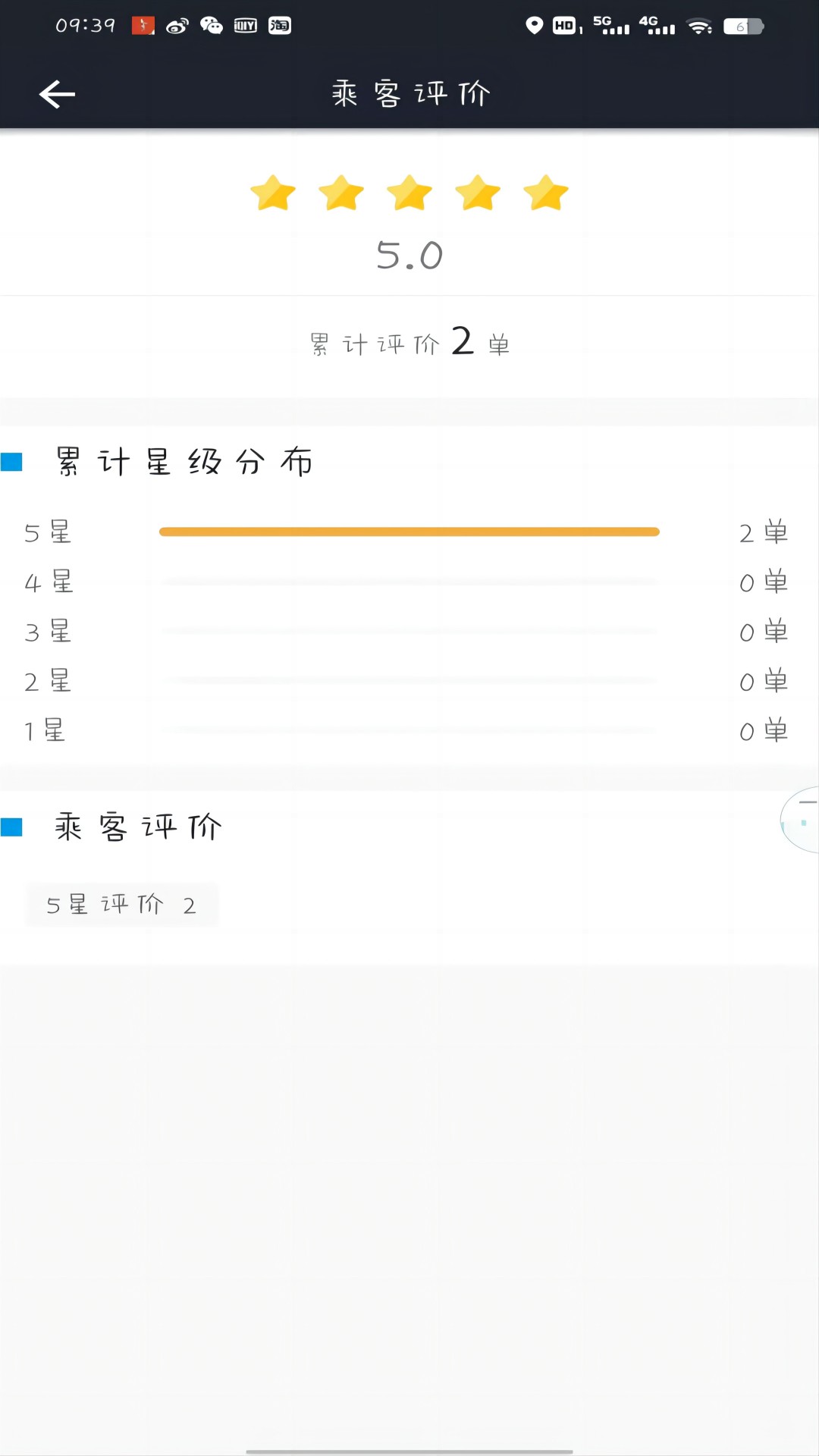 高格出行司机端截图2