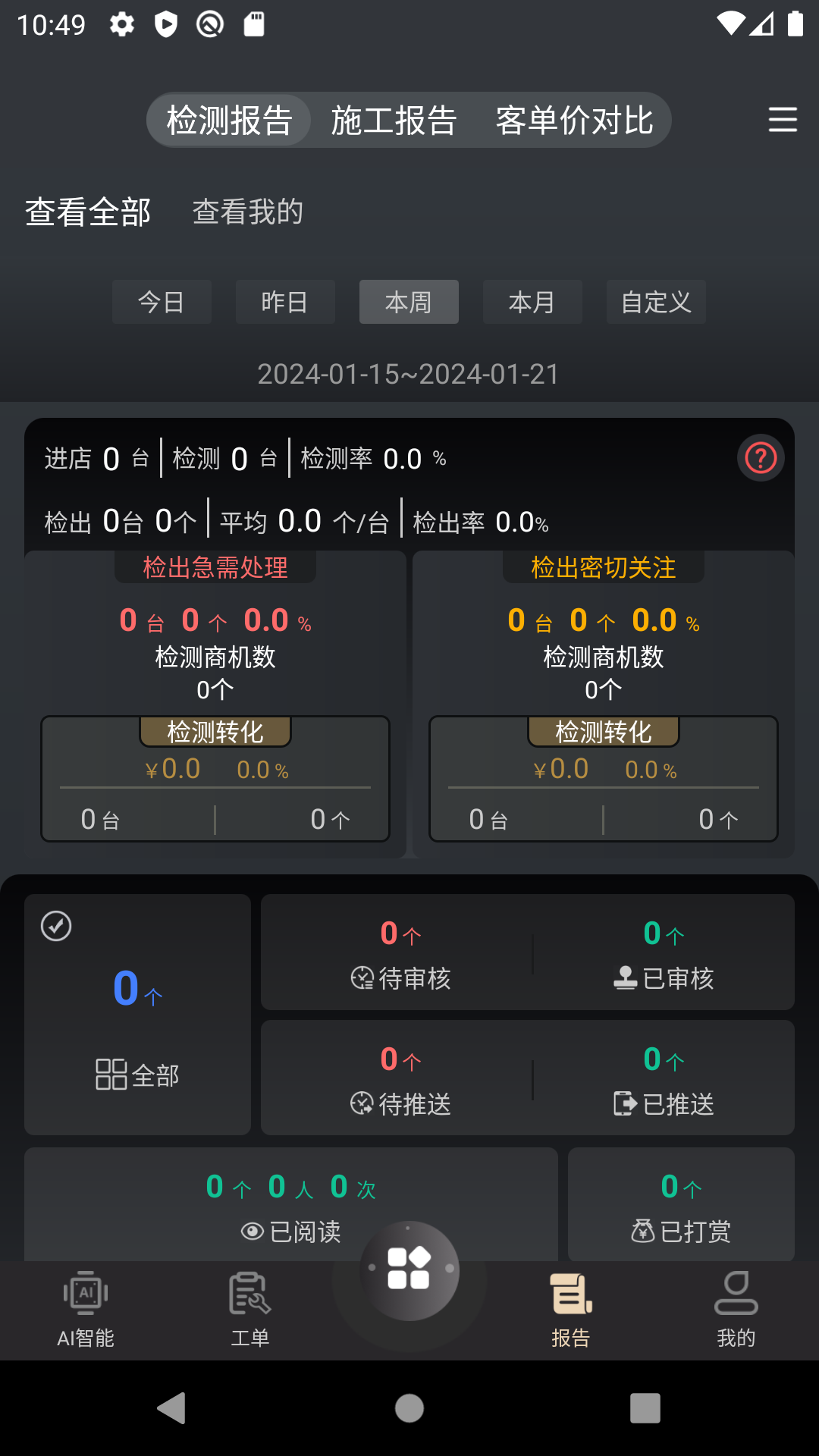 ai优米