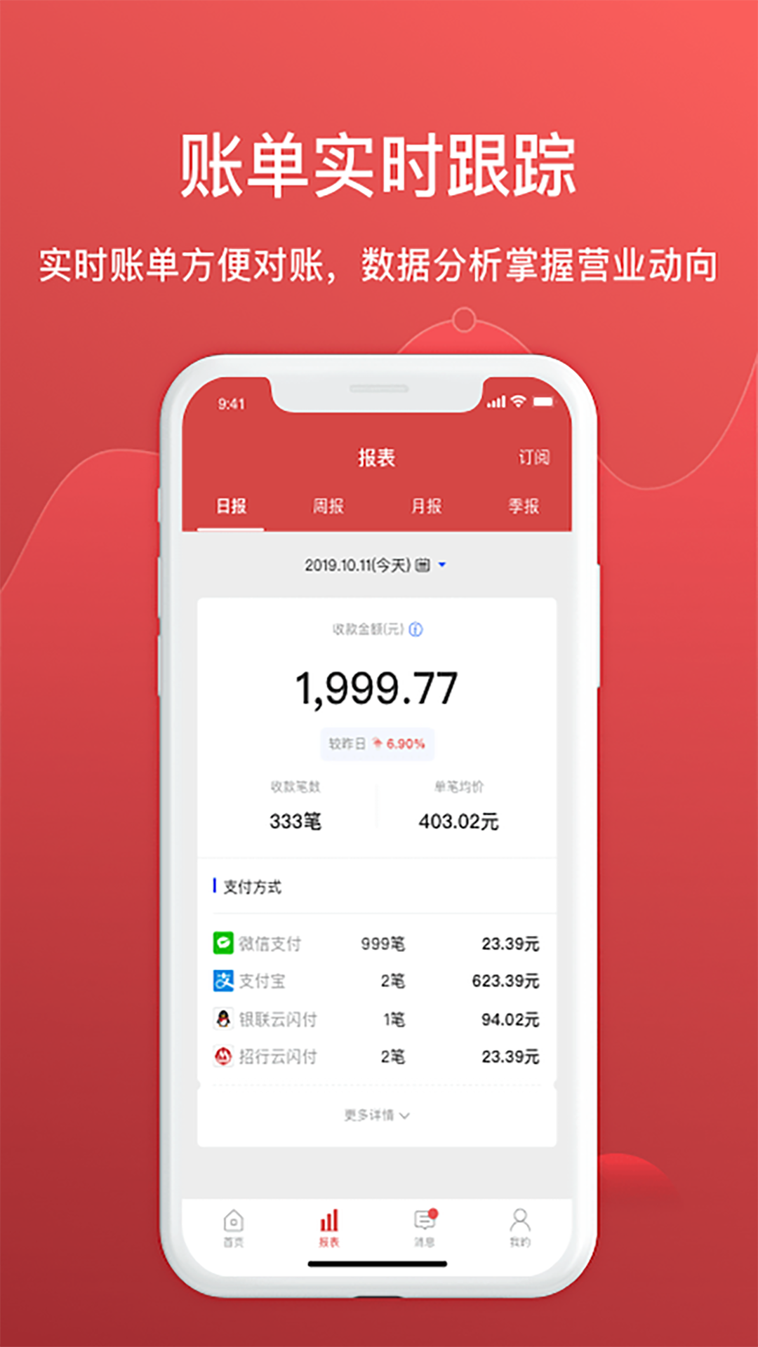 齐商聚财截图1