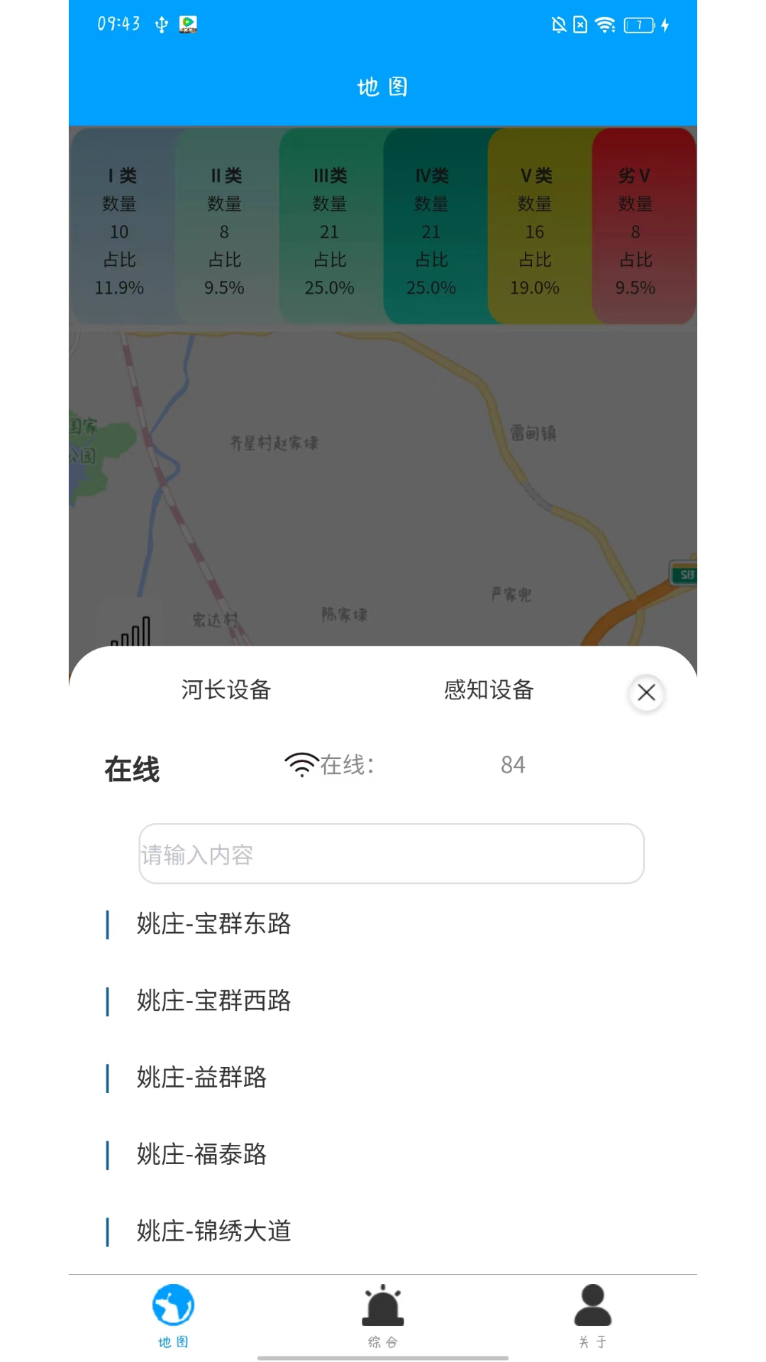 数字河长