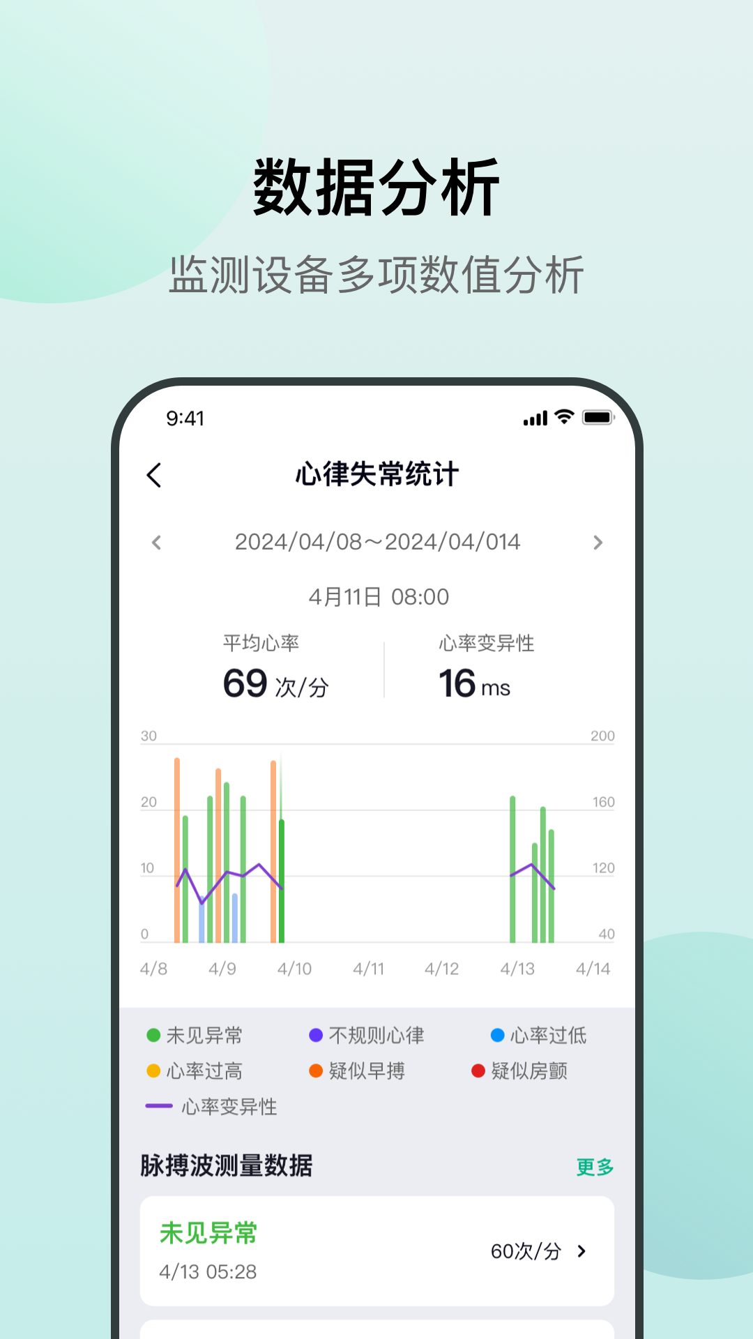 心泰医嘱截图4