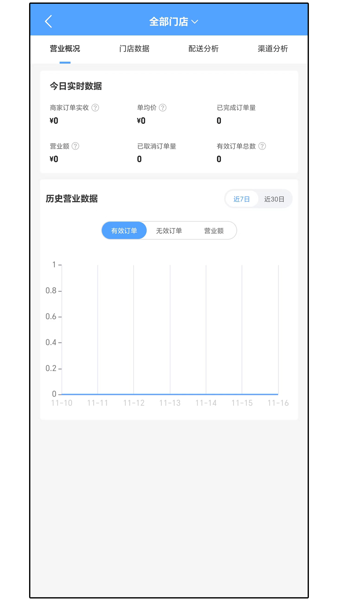 达先蜂商户端截图4